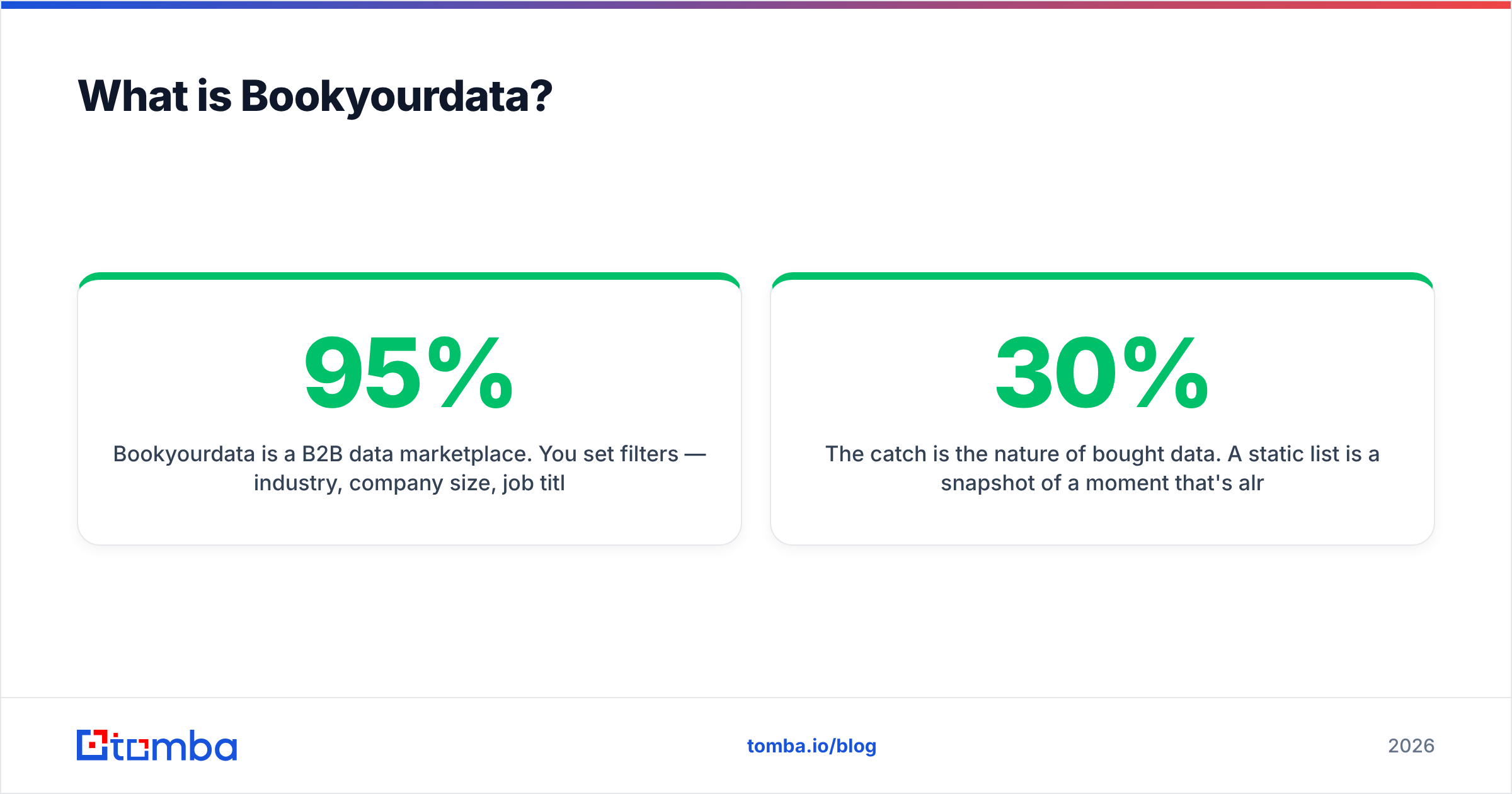 Diagram: What is Bookyourdata