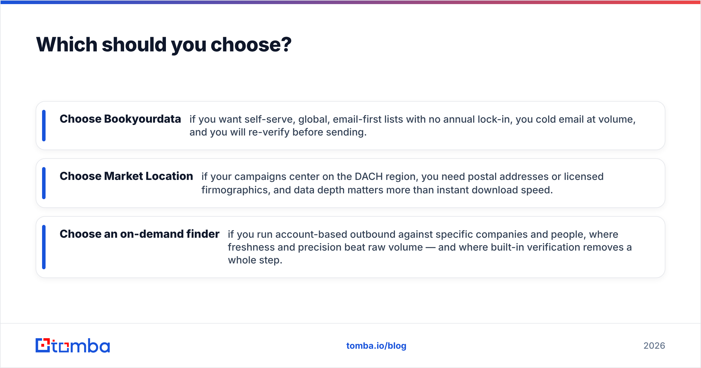 Diagram: Which should you choose