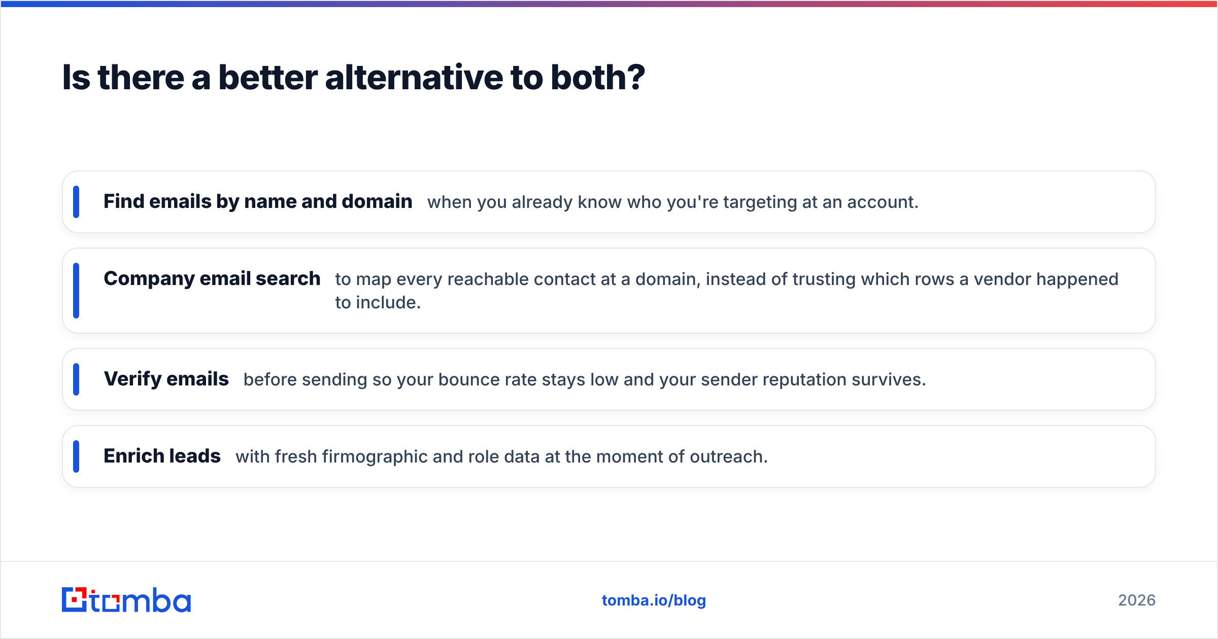 Diagram: Is there a better alternative to both