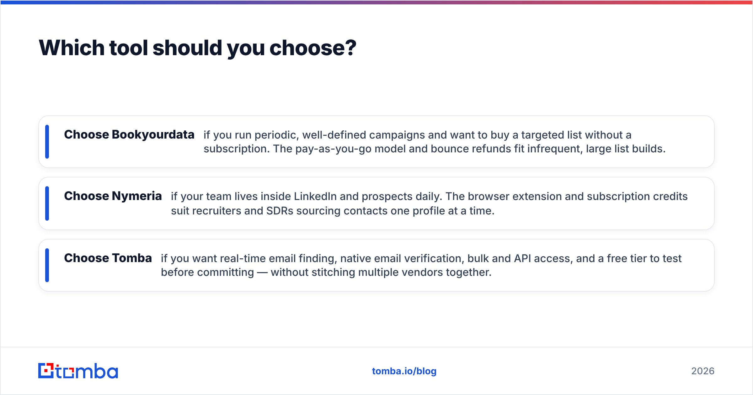 Diagram: Which tool should you choose