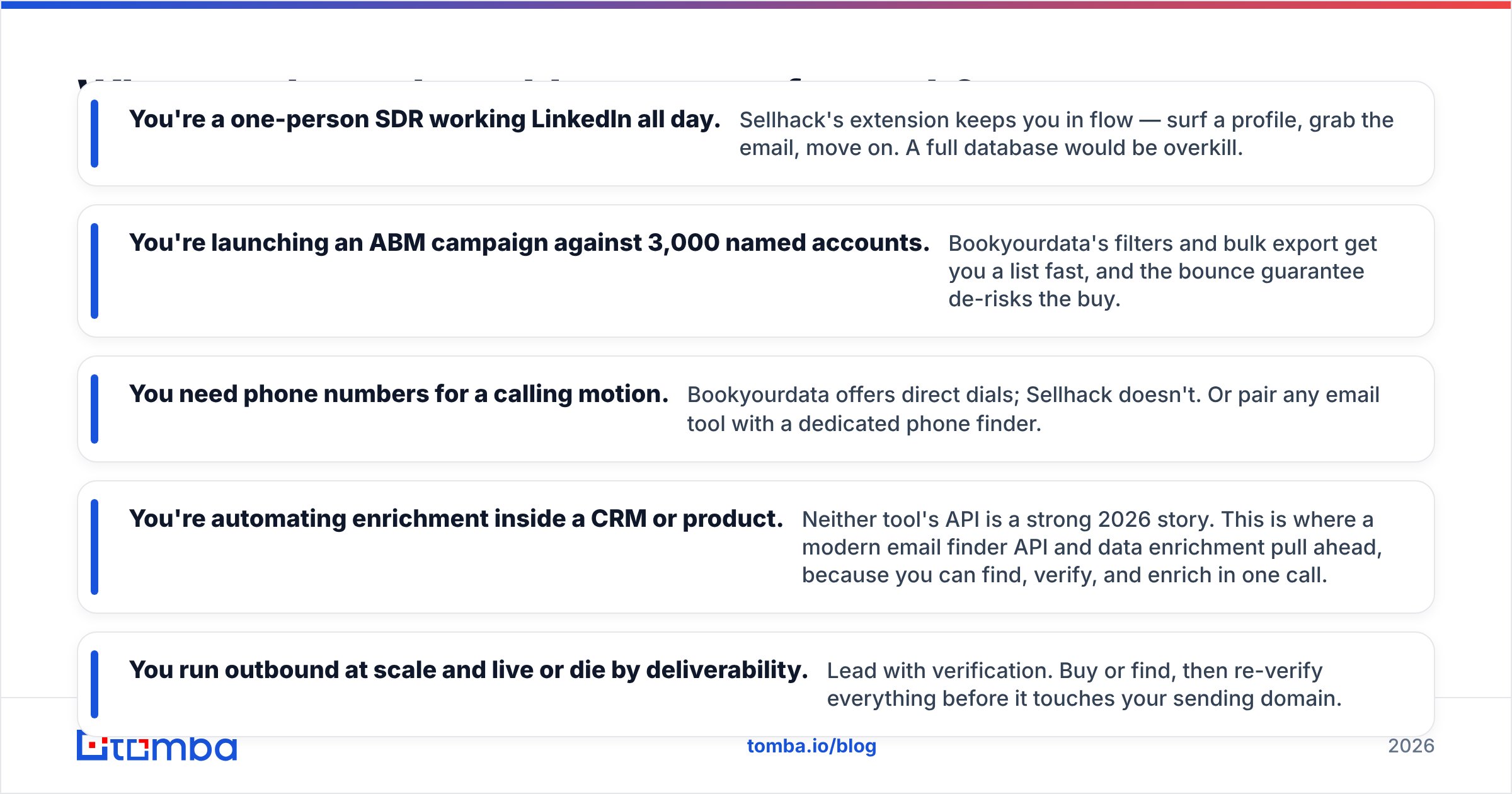 Diagram: What are the real-world use cases for each