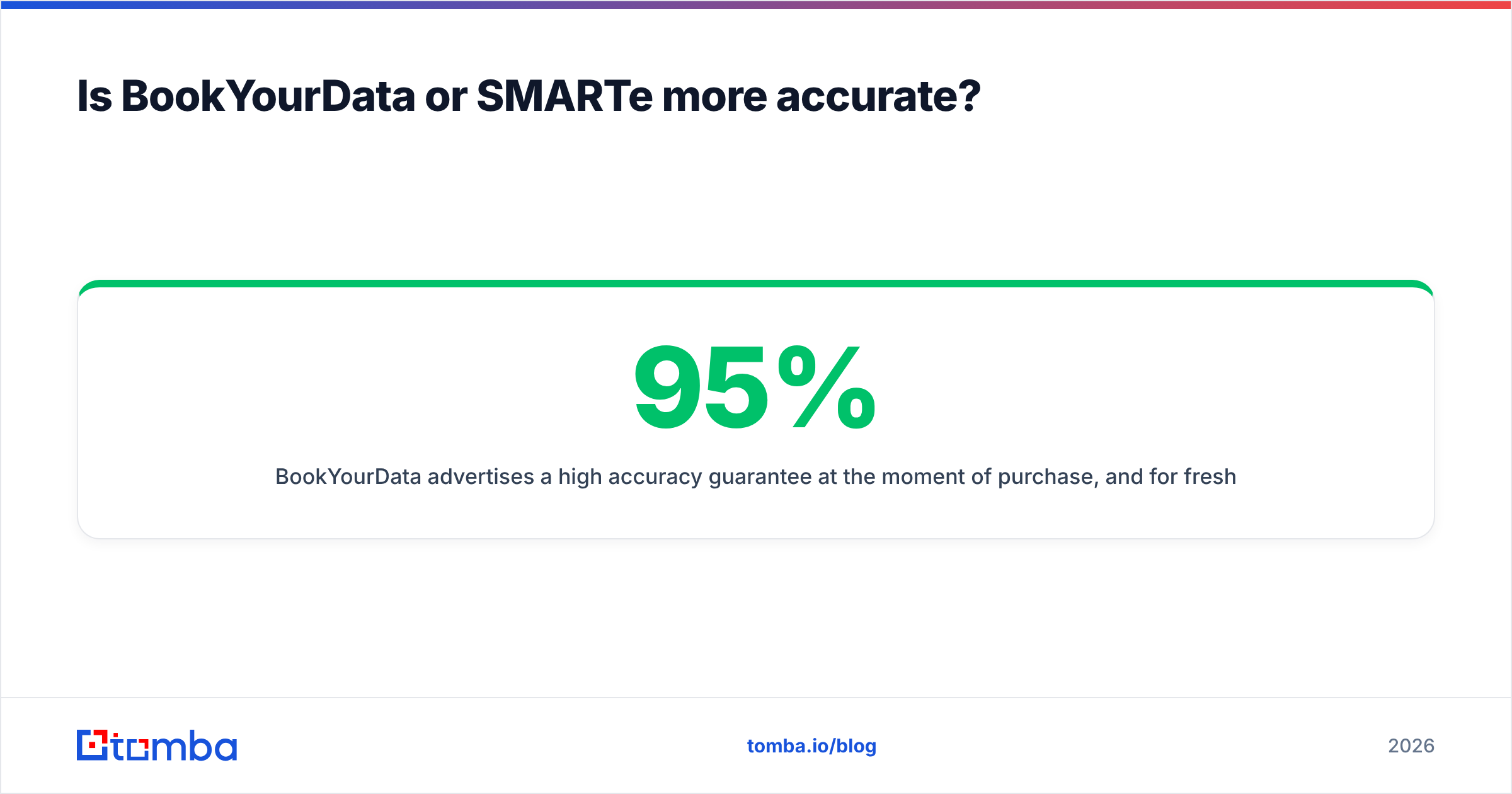 Diagram: Is BookYourData or SMARTe more accurate