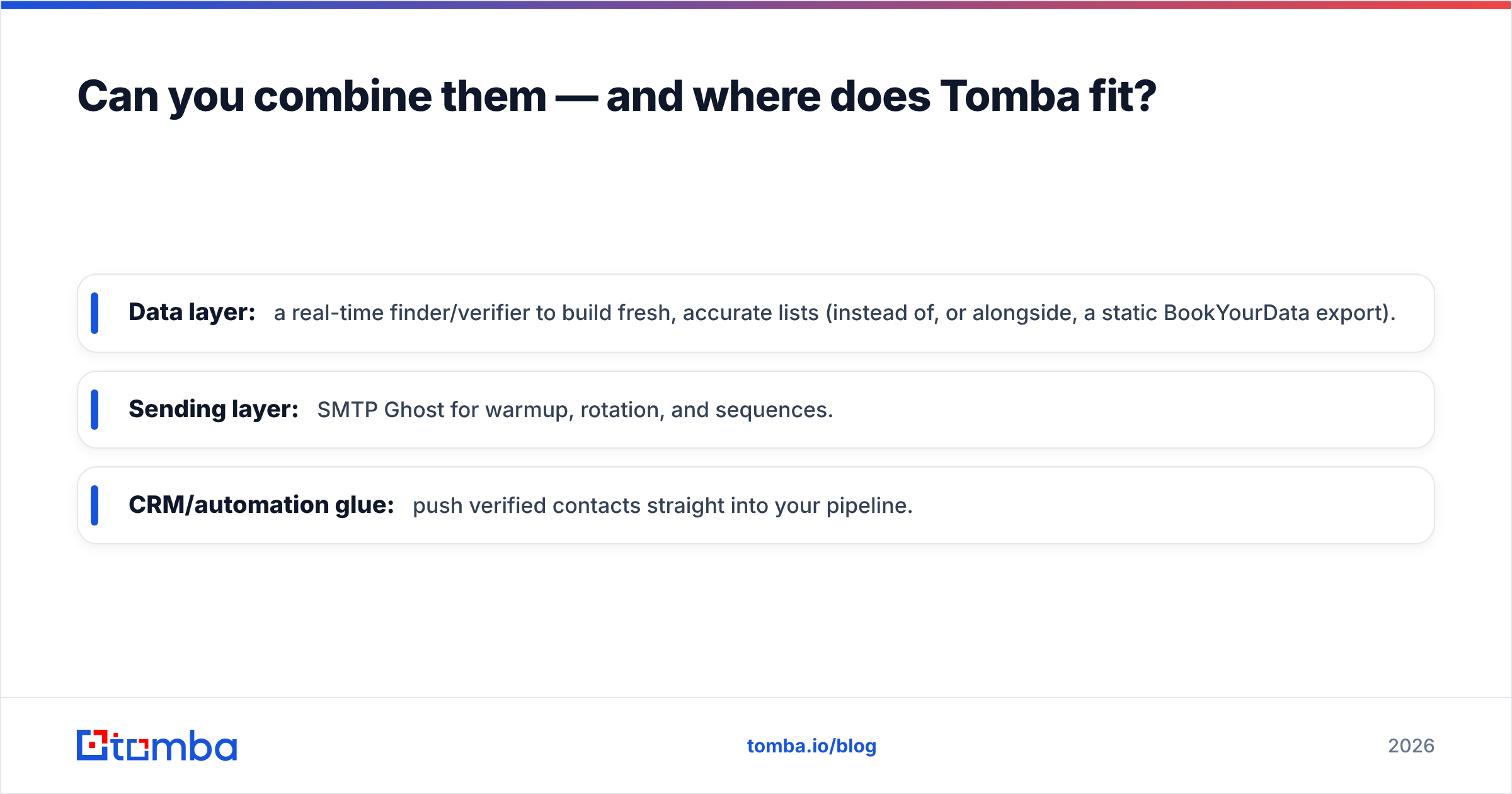Diagram: Can you combine them — and where does Tomba fit