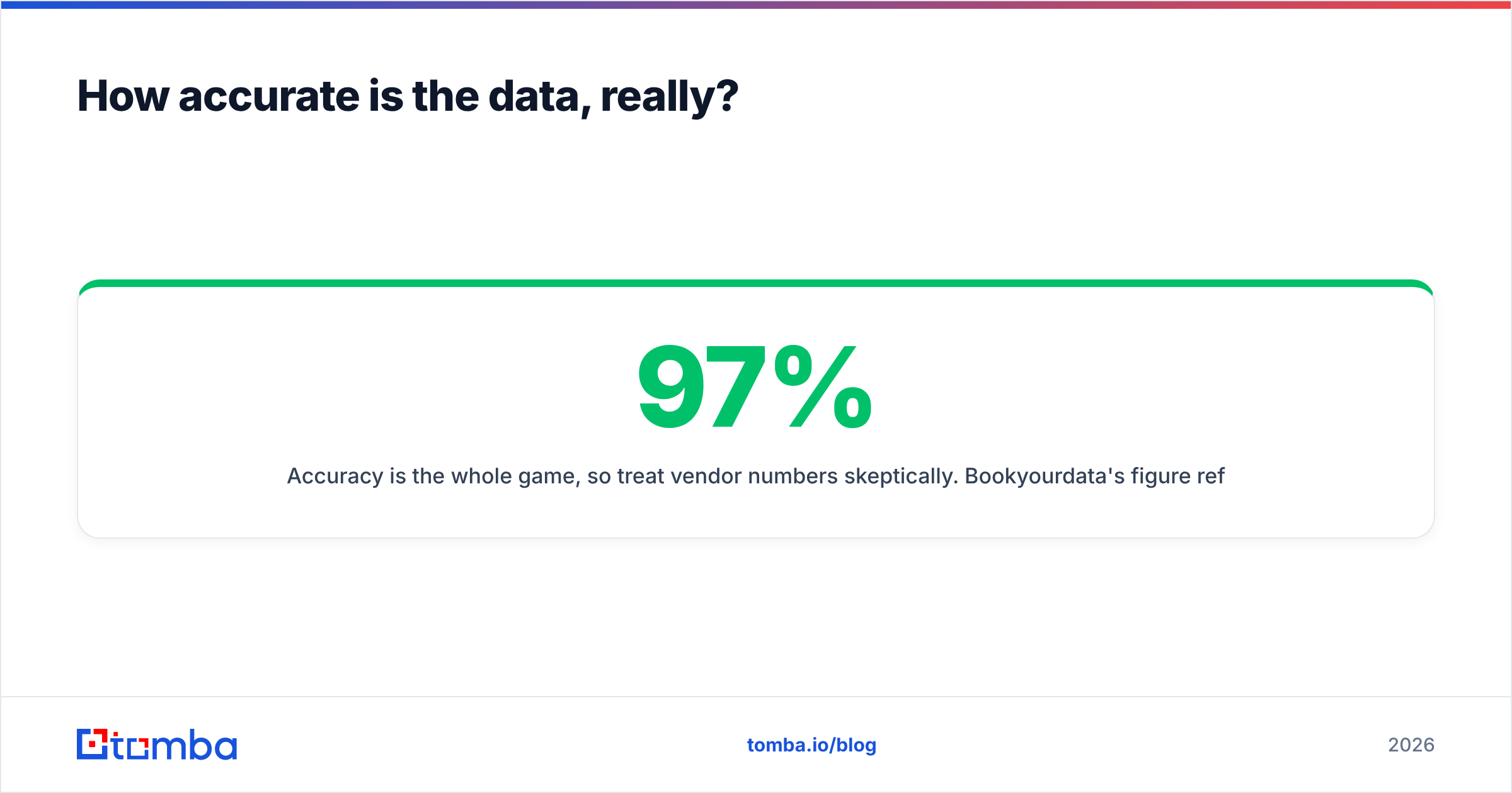 Diagram: How accurate is the data, really