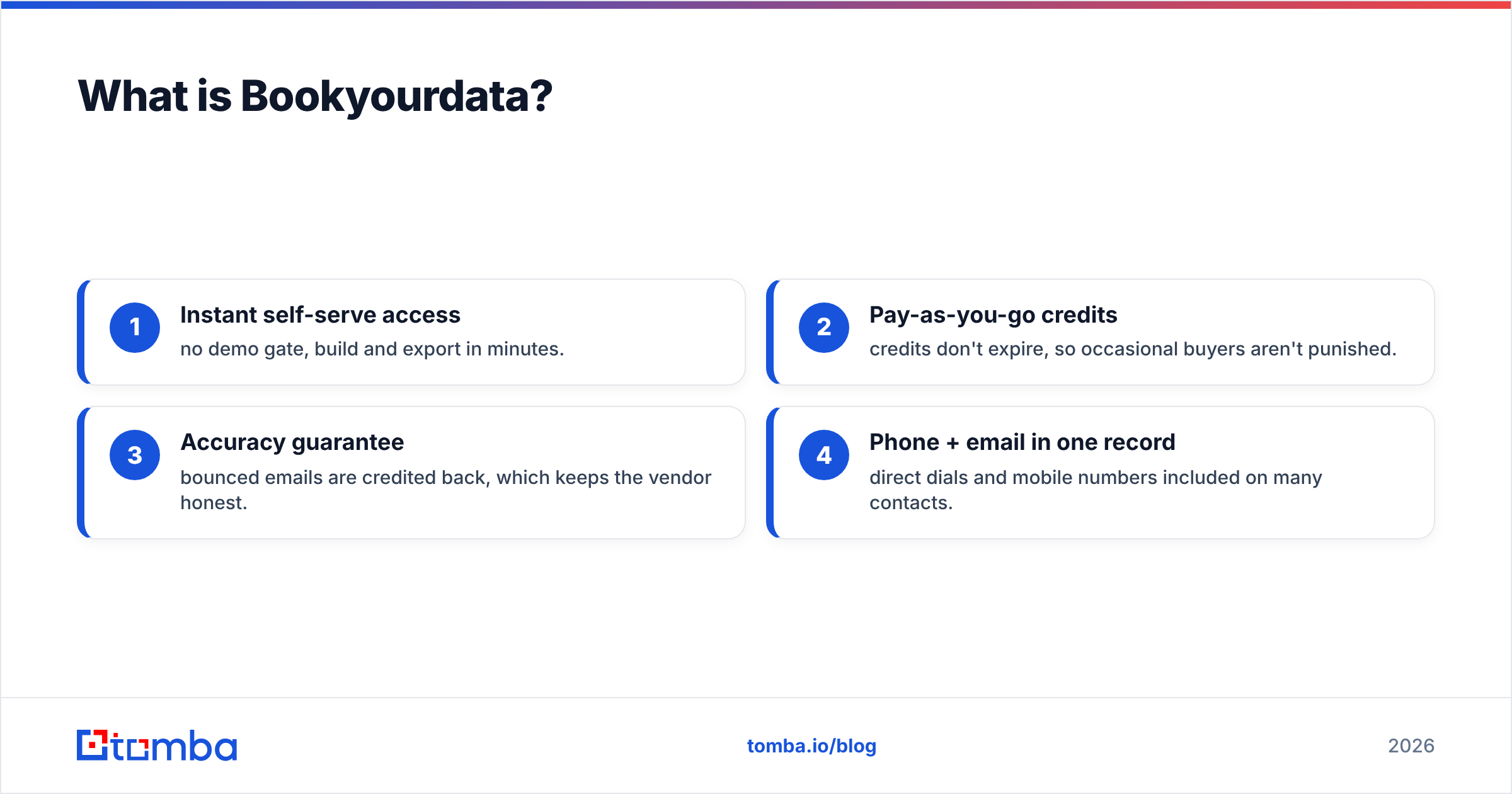 Diagram: What is Bookyourdata