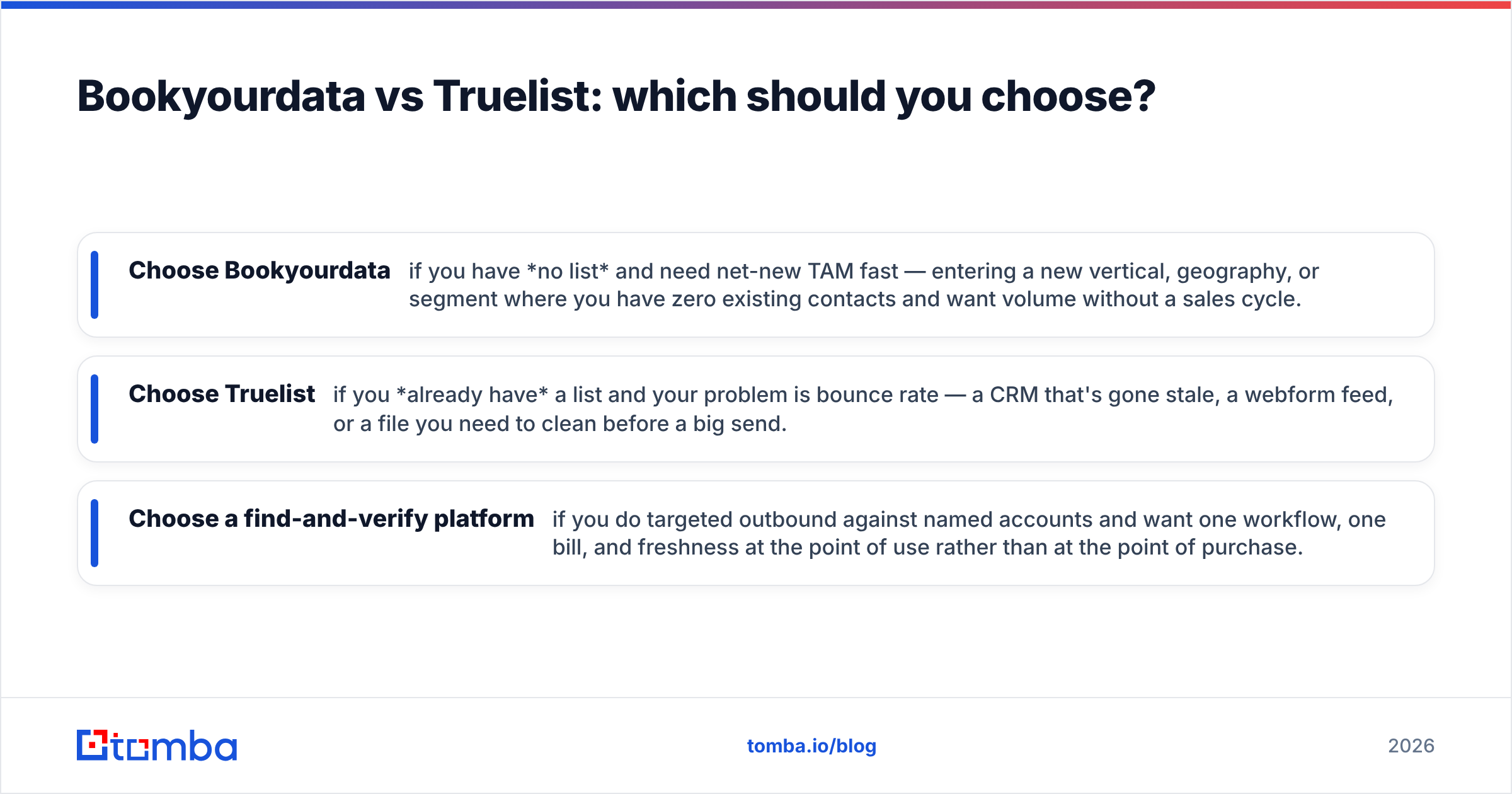 Diagram: Bookyourdata vs Truelist: which should you choose