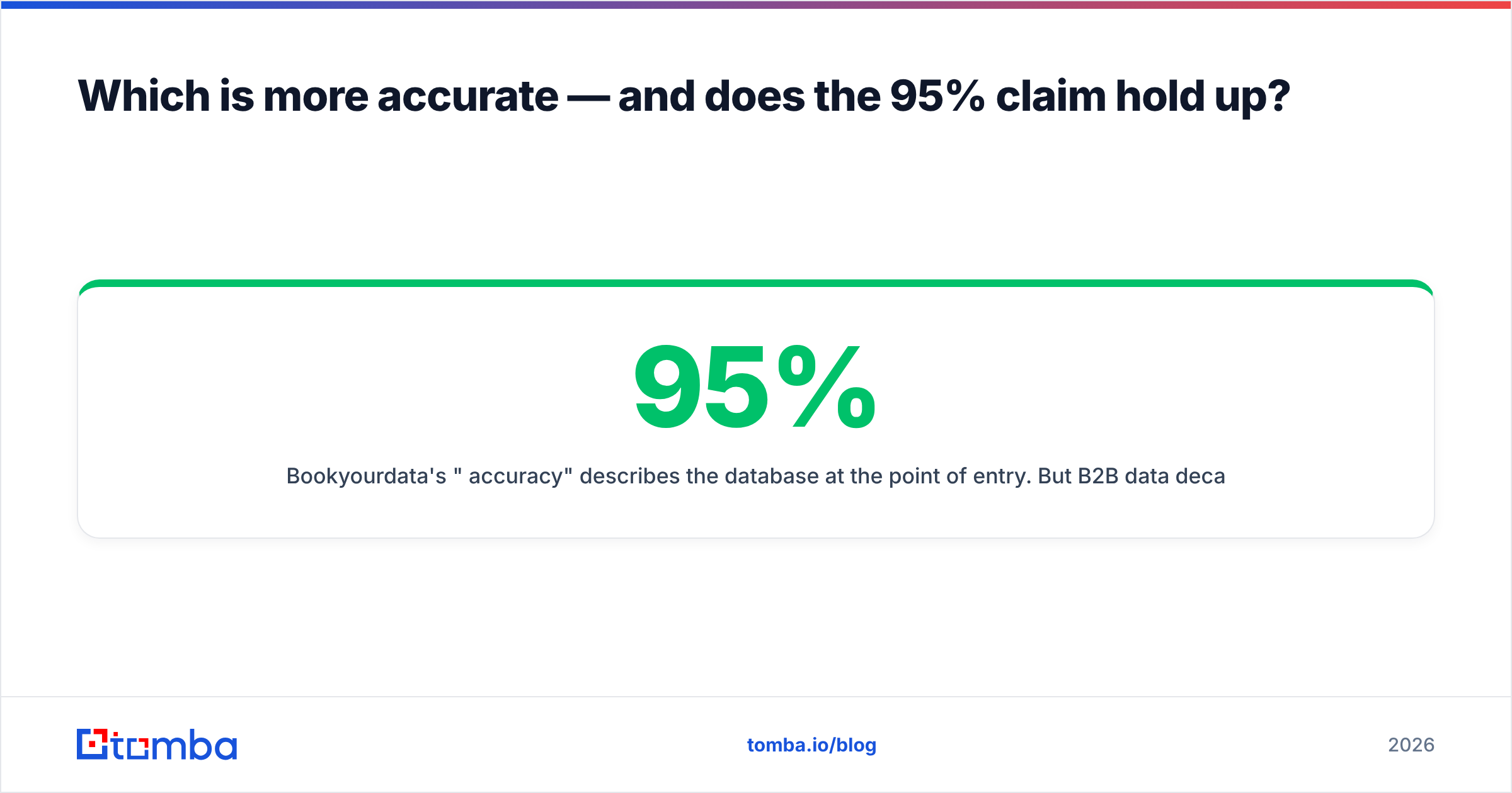 Diagram: Which is more accurate — and does the 95% claim hold up
