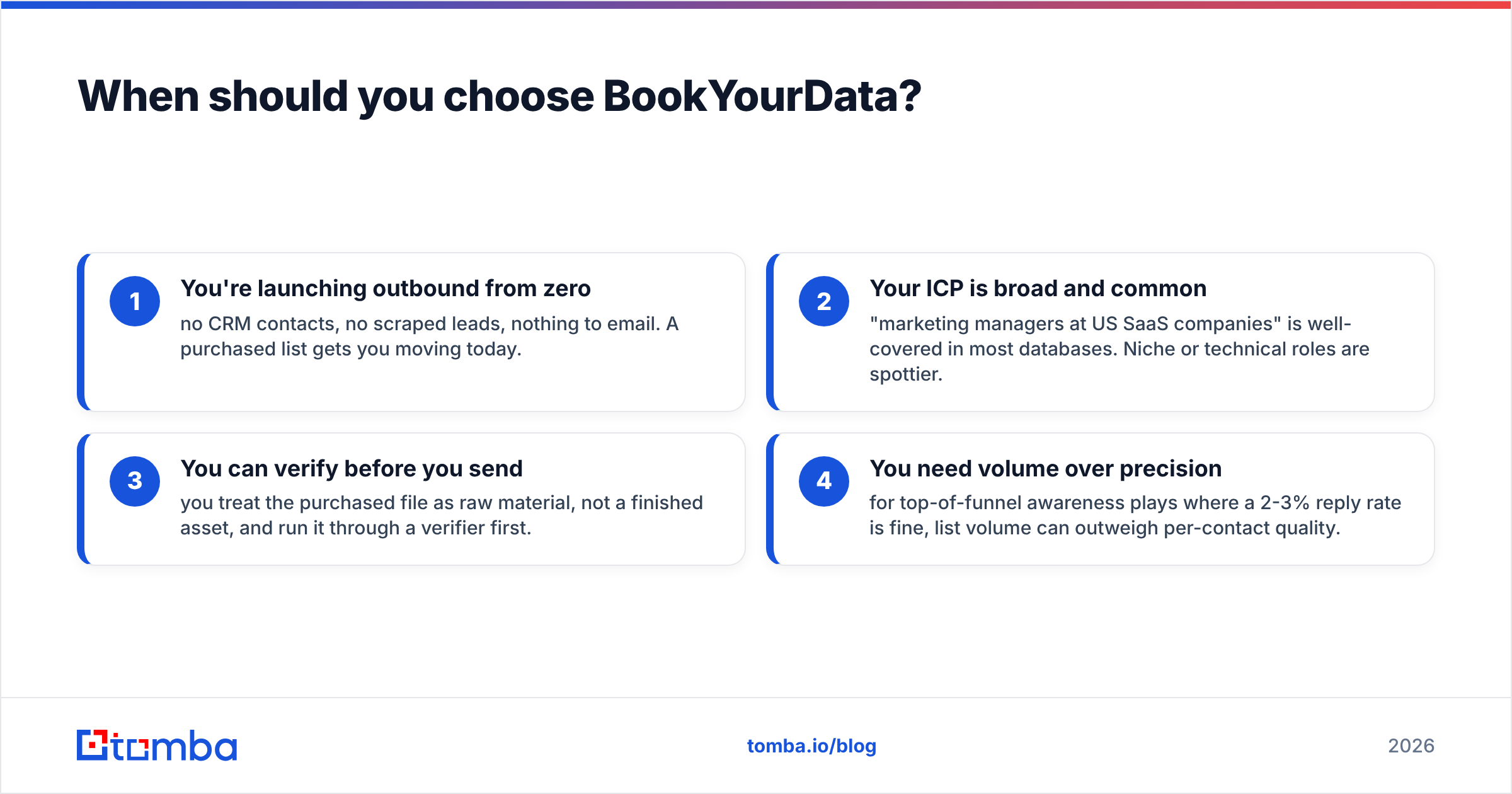 Diagram: When should you choose BookYourData