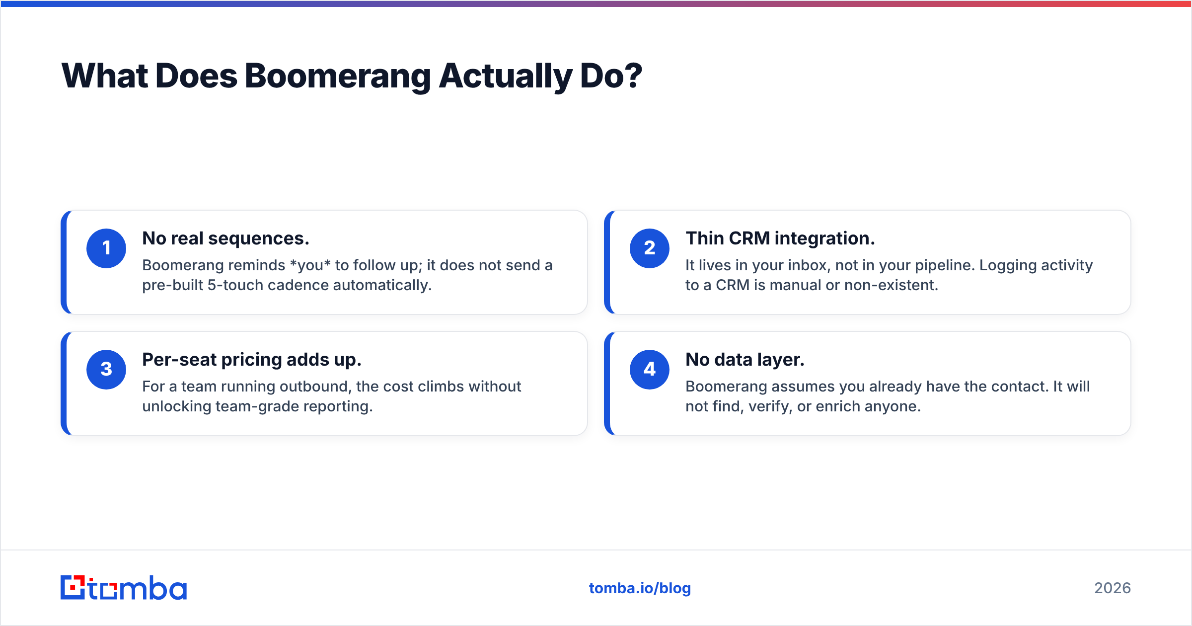 Diagram: What Does Boomerang Actually Do