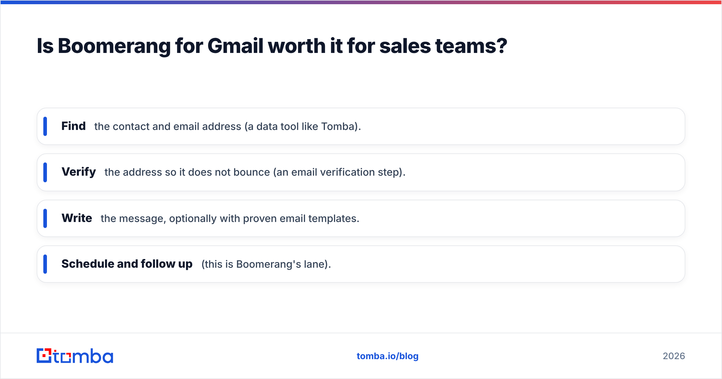 Diagram: Is Boomerang for Gmail worth it for sales teams
