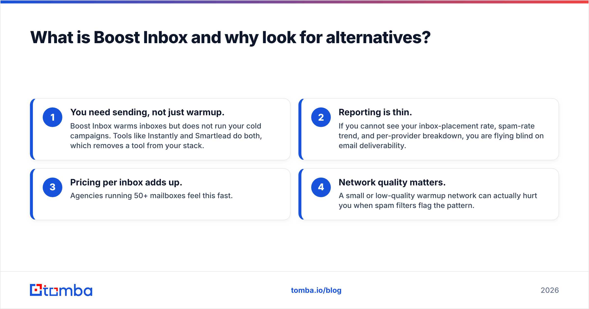 Diagram: What is Boost Inbox and why look for alternatives