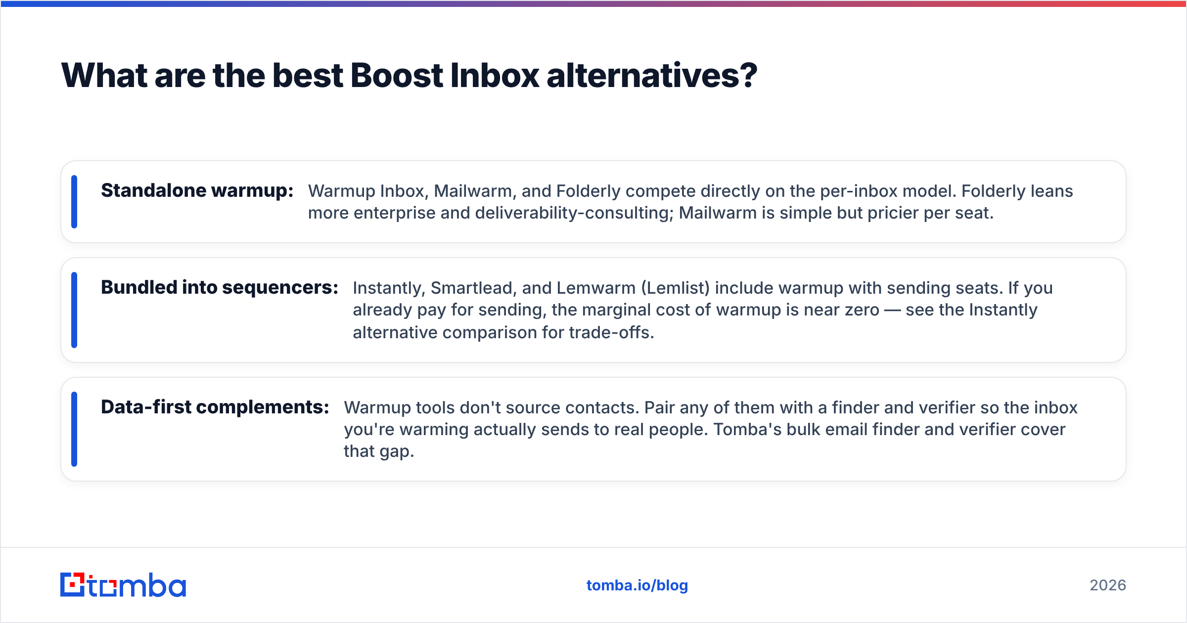 Diagram: What are the best Boost Inbox alternatives