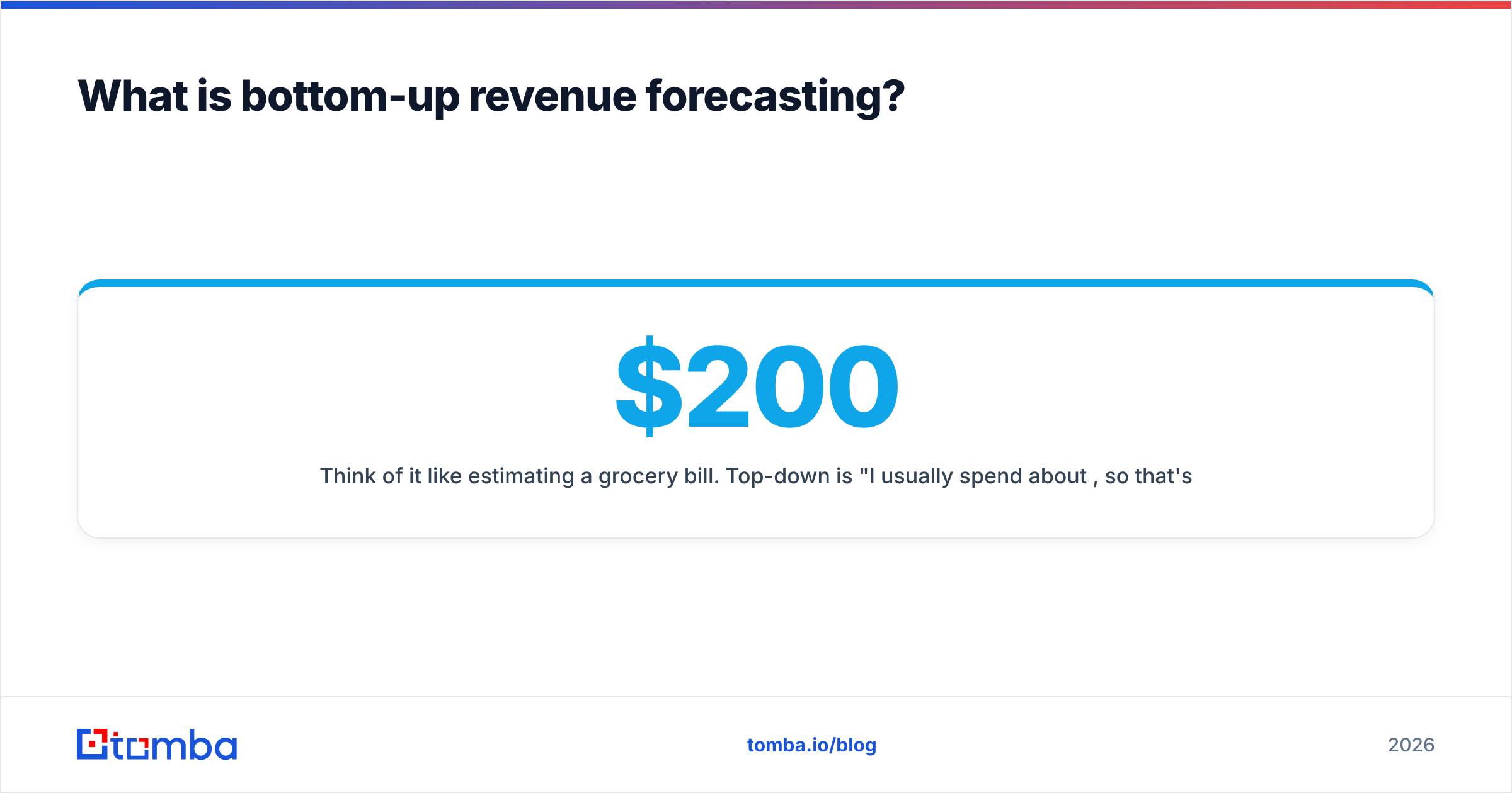 Diagram: What is bottom-up revenue forecasting