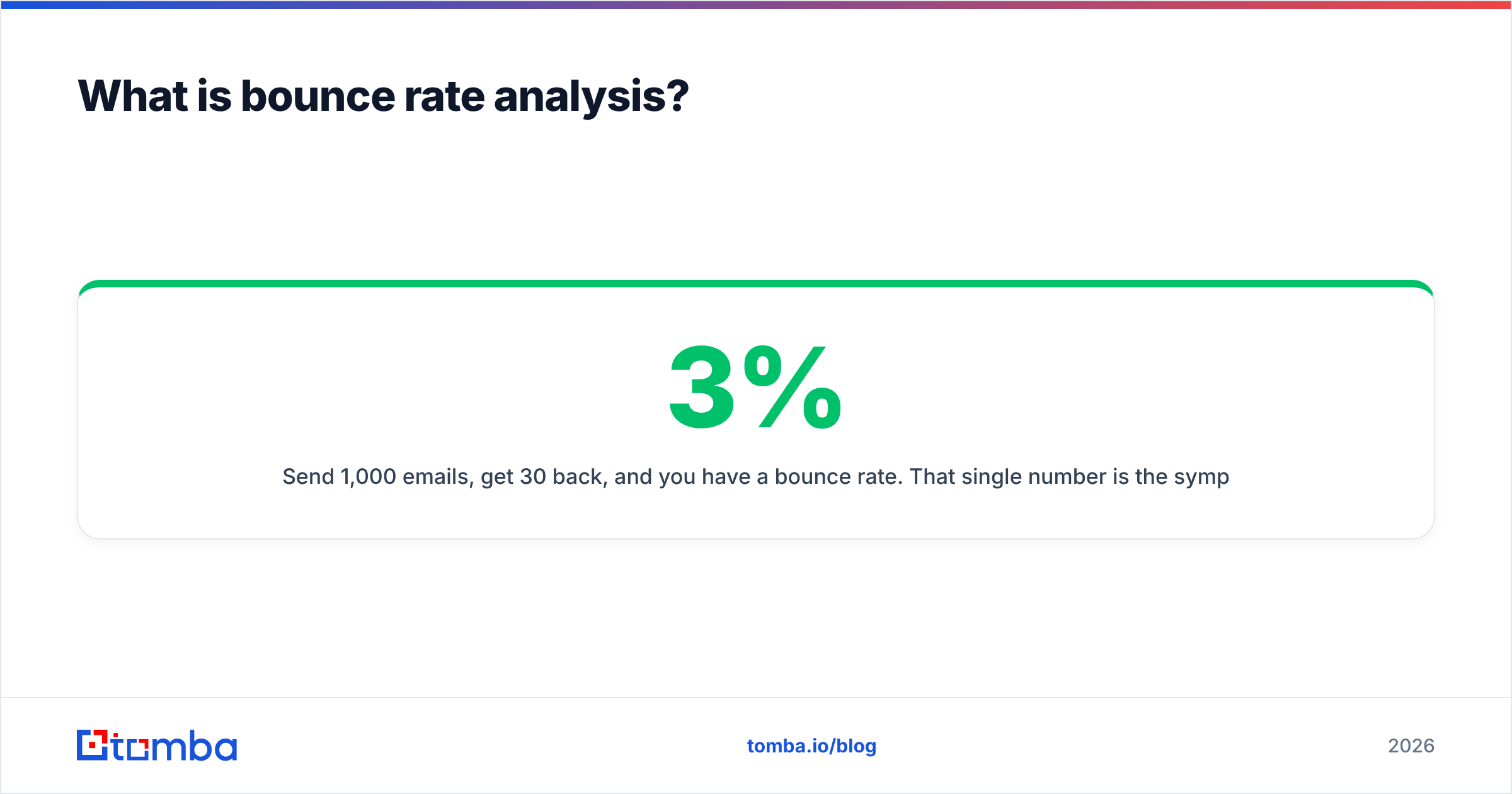Diagram: What is bounce rate analysis