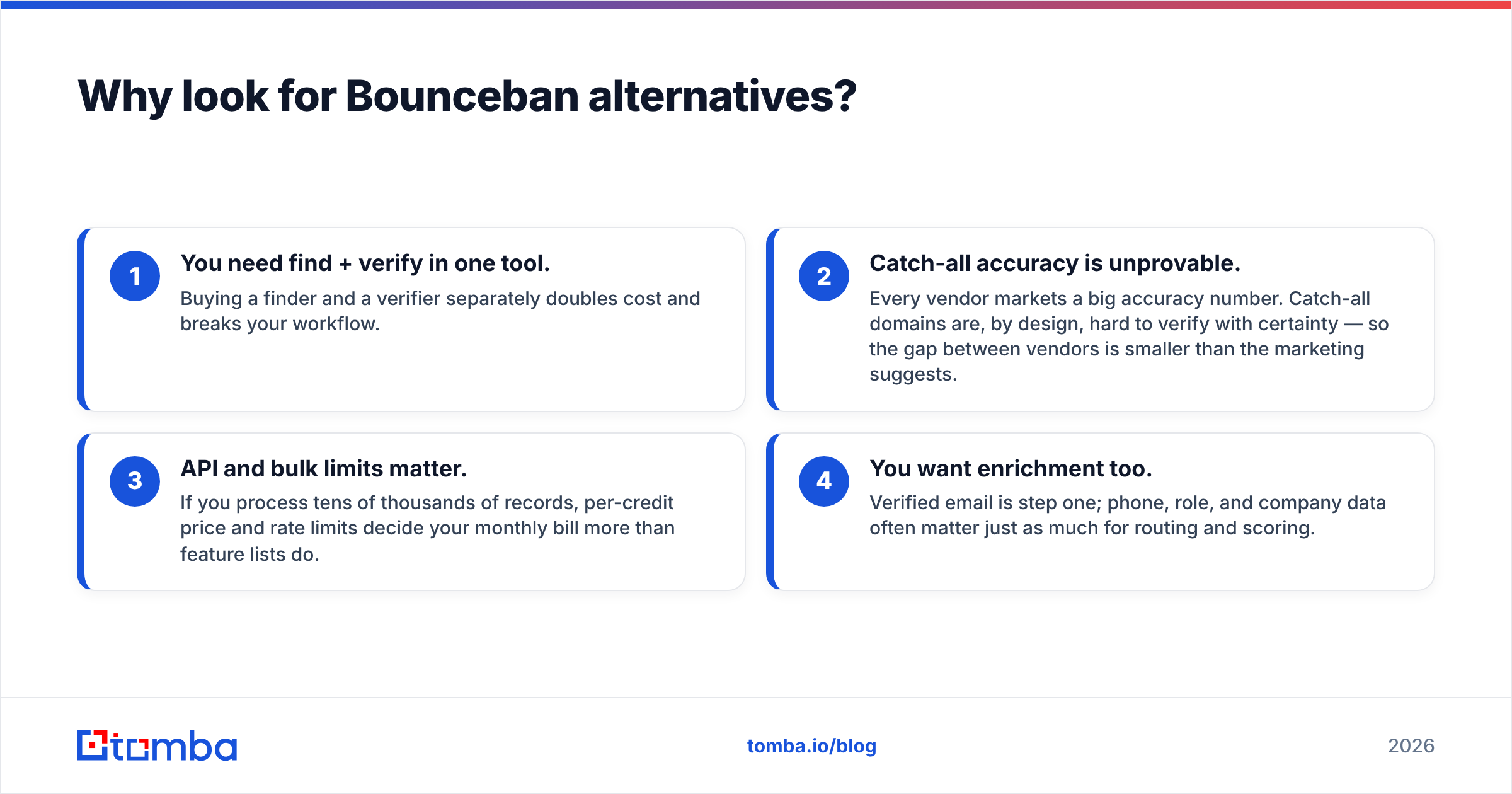 Diagram: Why look for Bounceban alternatives