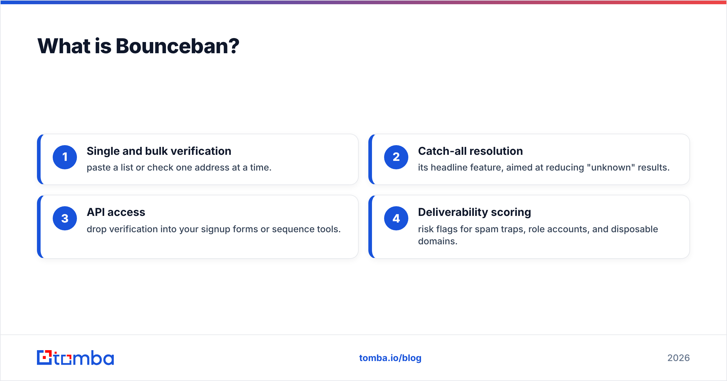 Diagram: What is Bounceban