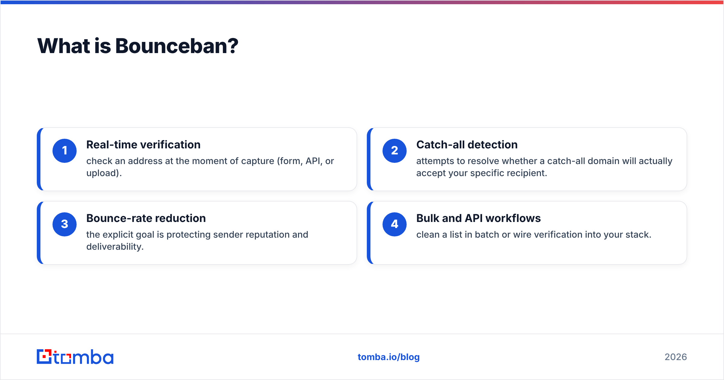 Diagram: What is Bounceban
