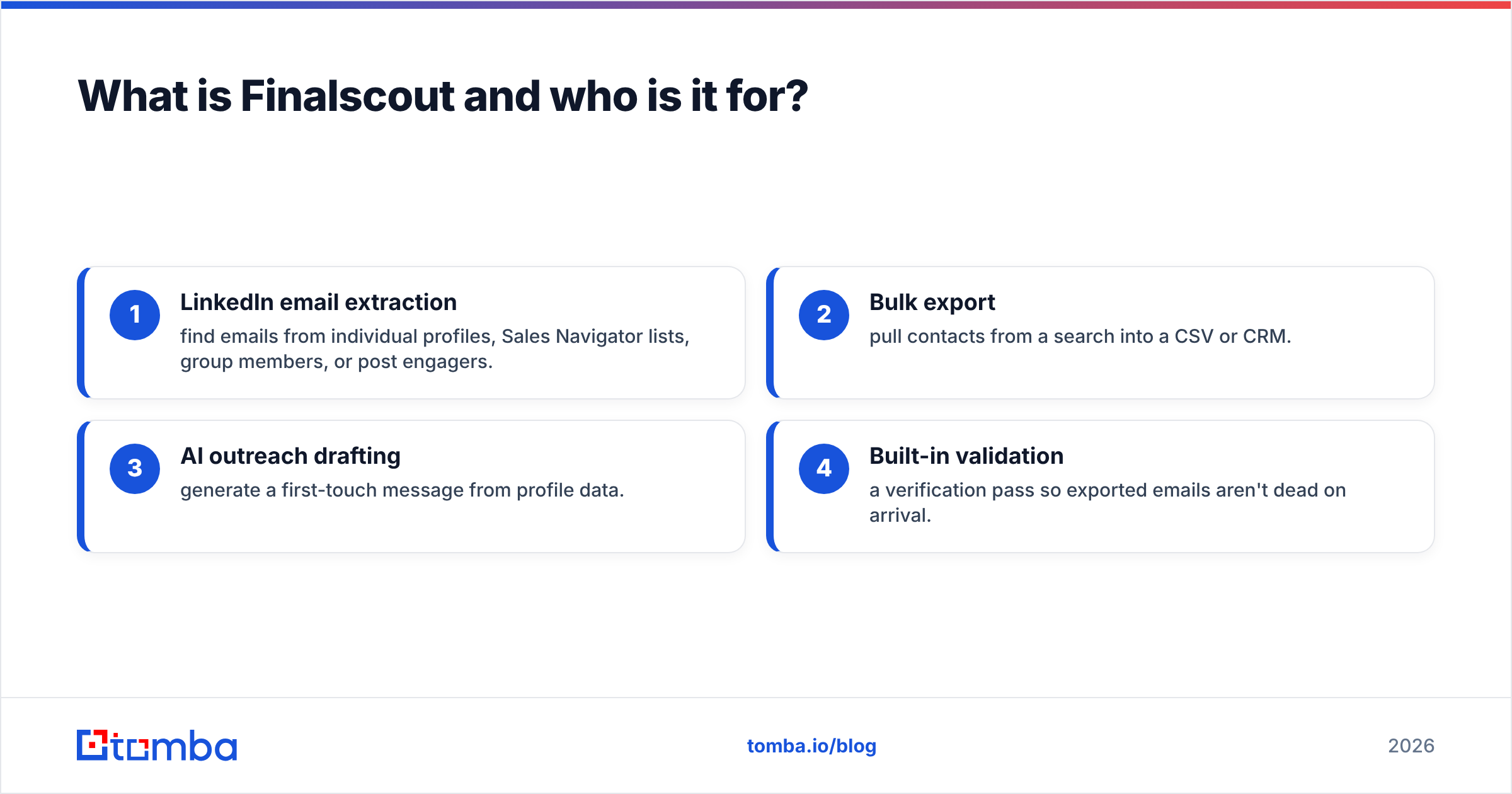 Diagram: What is Finalscout and who is it for