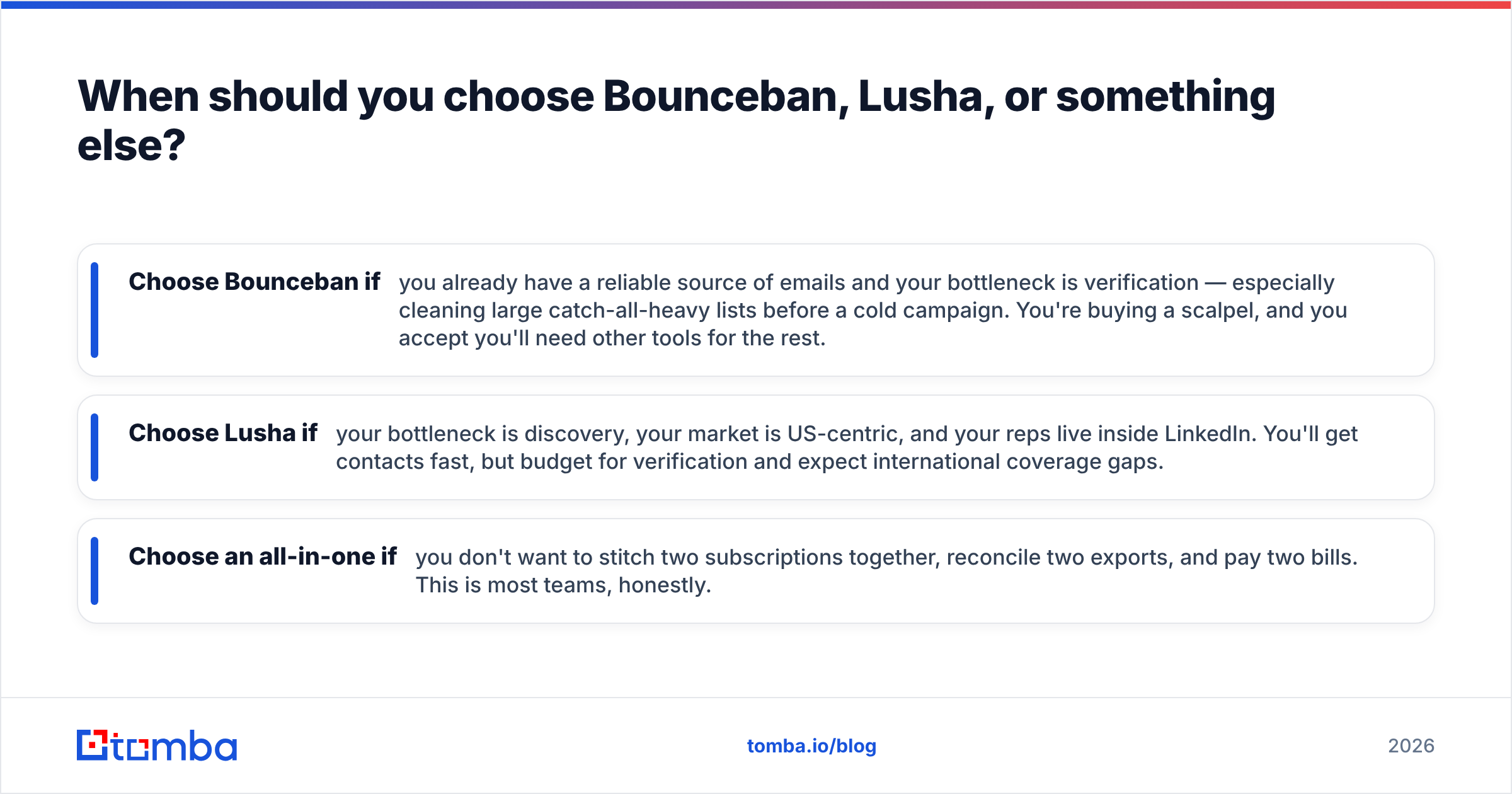 Diagram: When should you choose Bounceban, Lusha, or something else