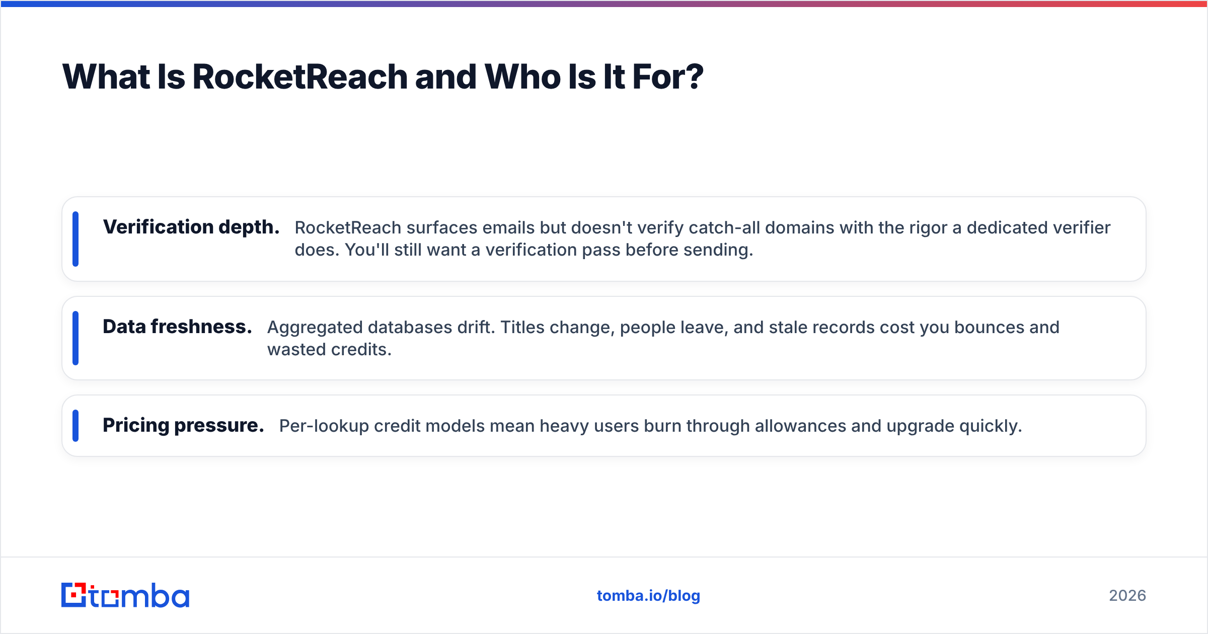 Diagram: What Is RocketReach and Who Is It For