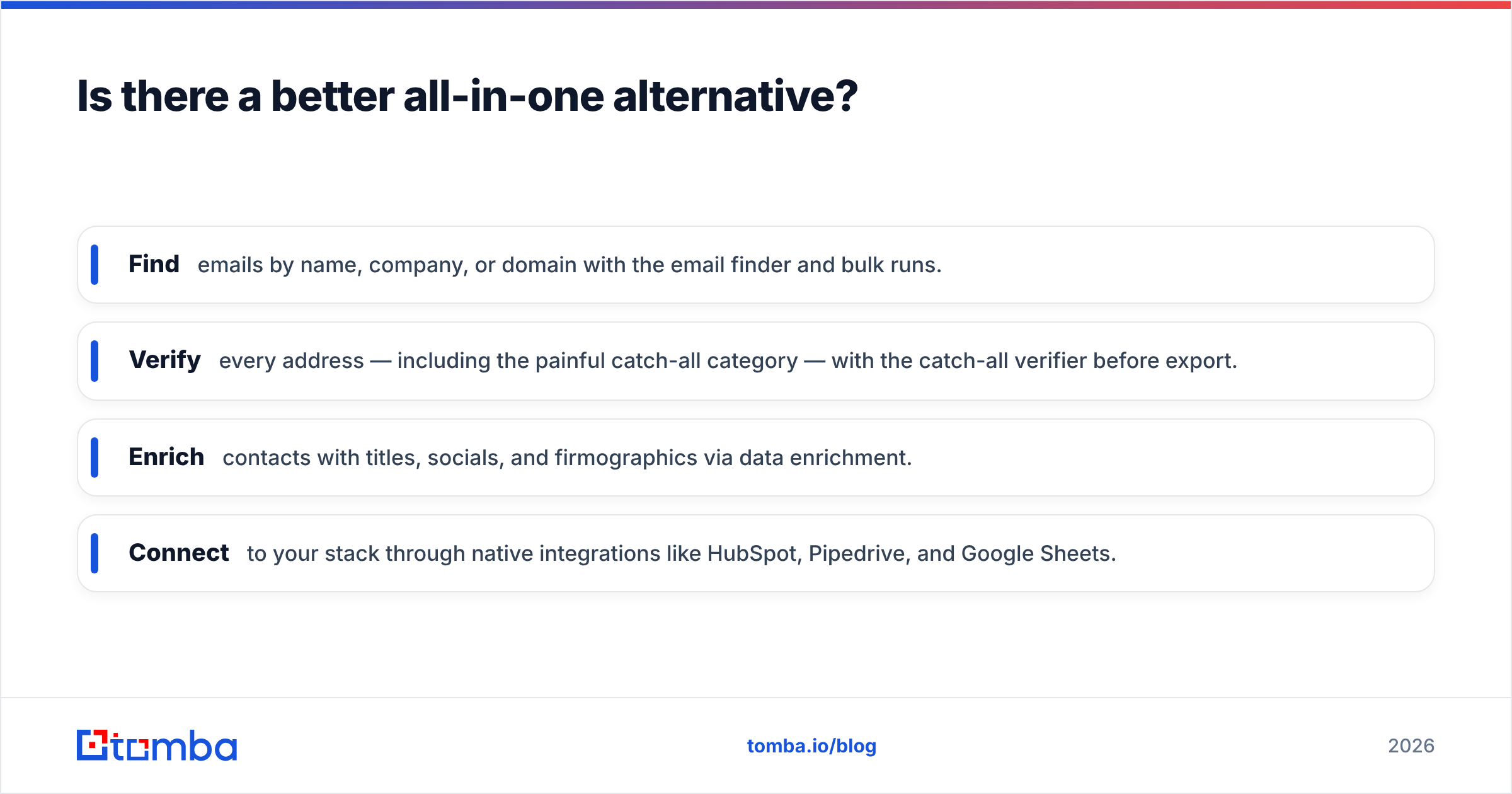 Diagram: Is there a better all-in-one alternative