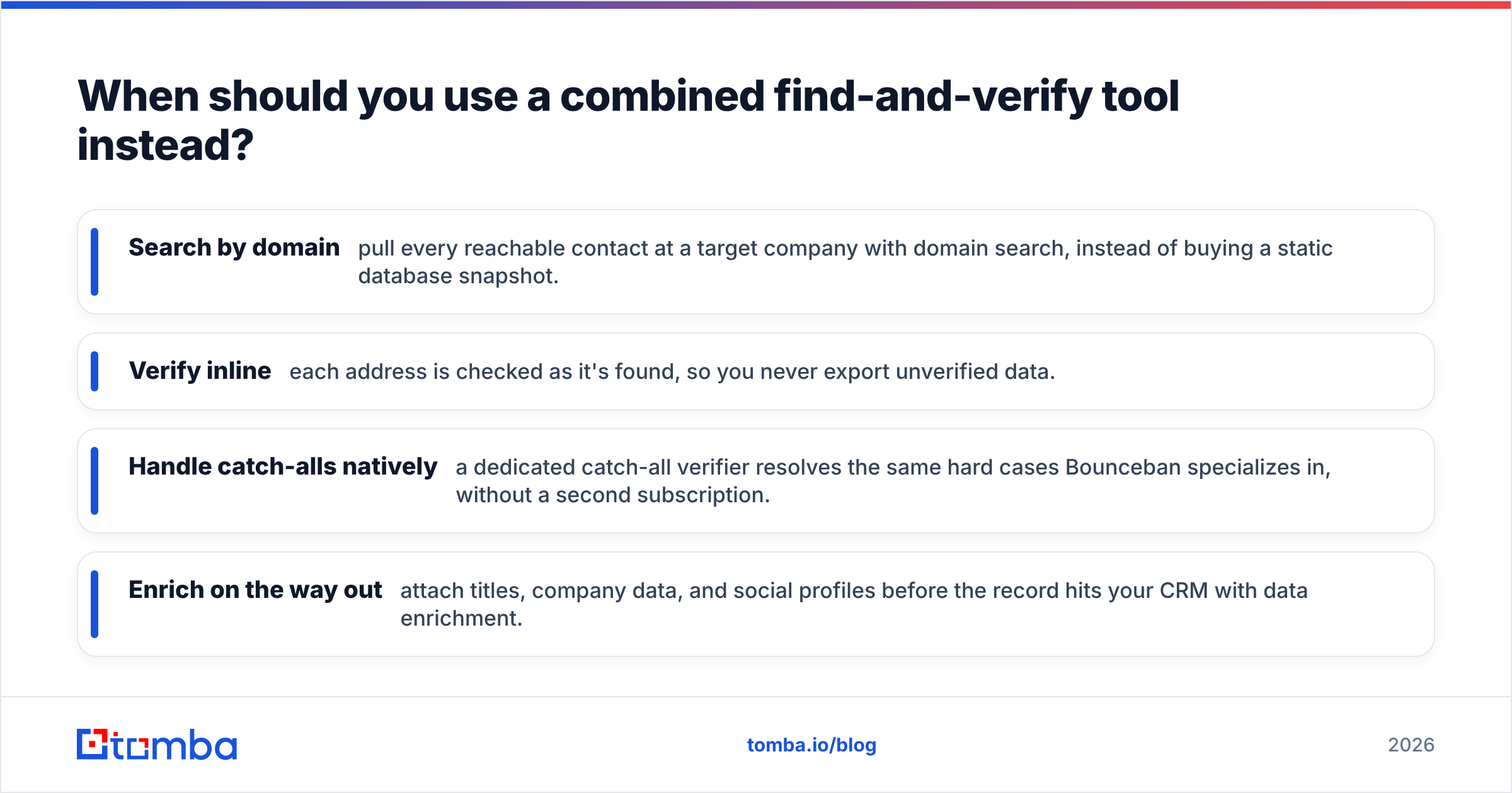 Diagram: When should you use a combined find-and-verify tool instead