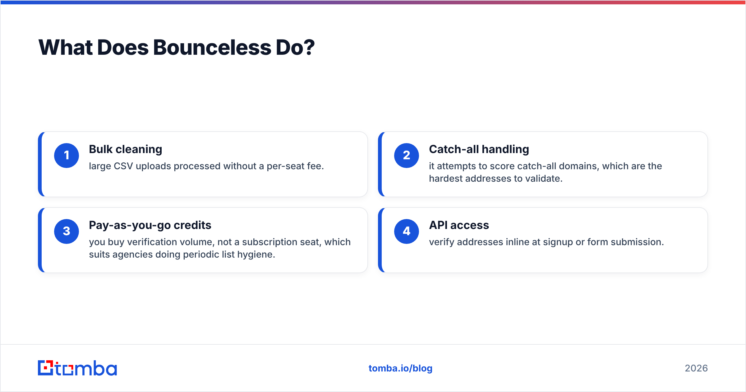 Diagram: What Does Bounceless Do