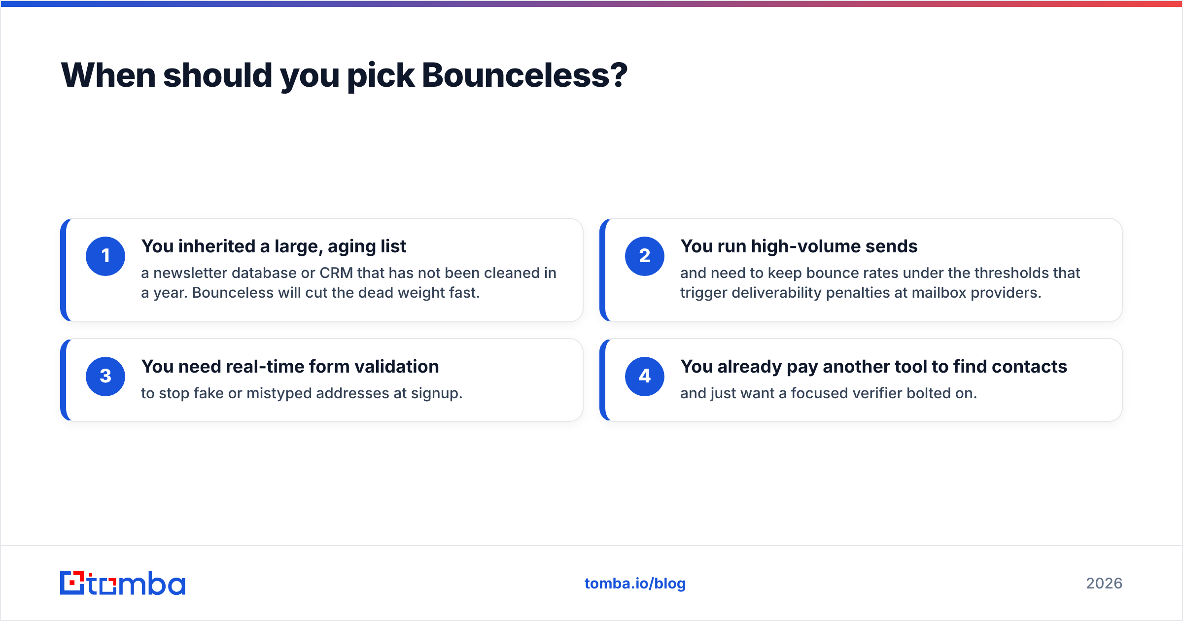Diagram: When should you pick Bounceless