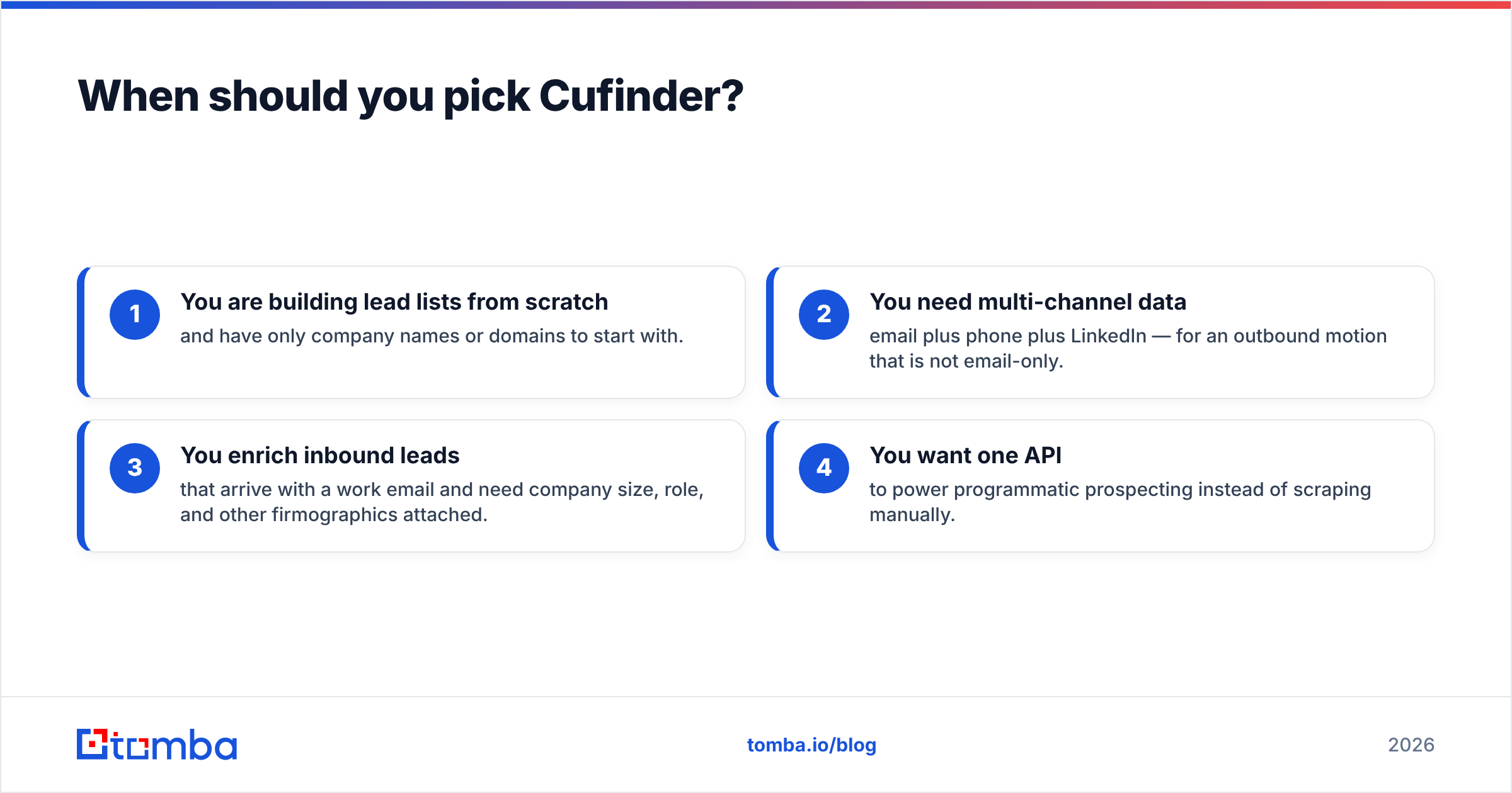 Diagram: When should you pick Cufinder