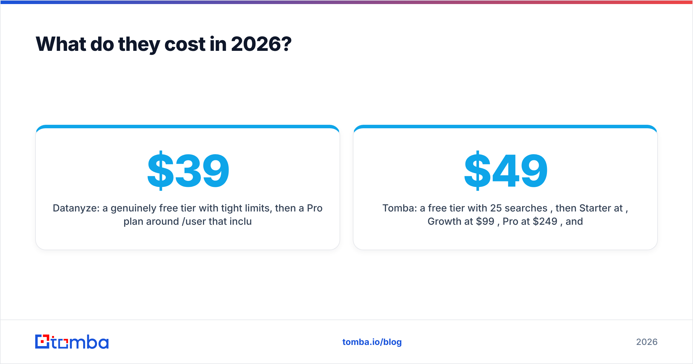 Diagram: What do they cost in 2026