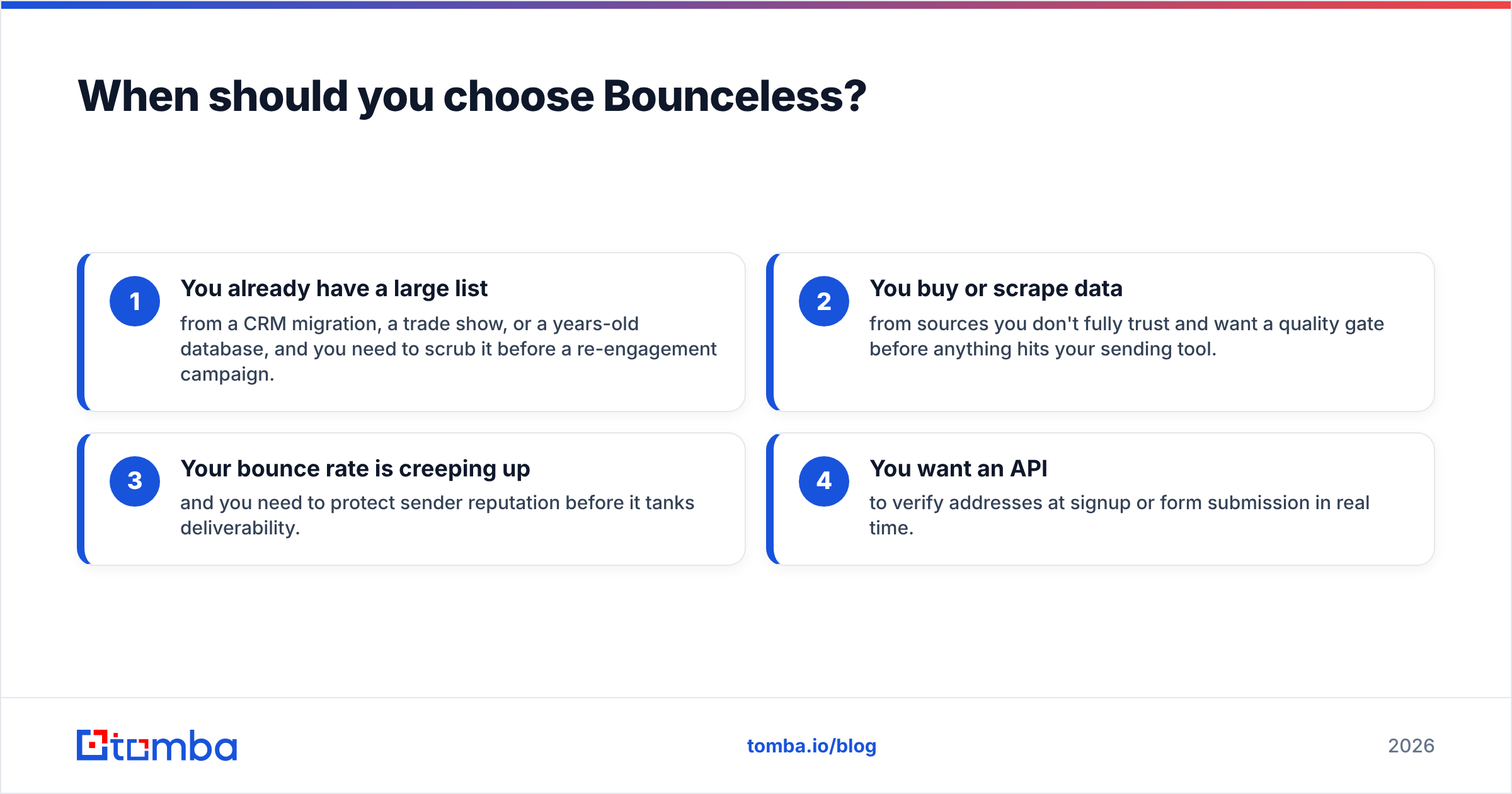 Diagram: When should you choose Bounceless