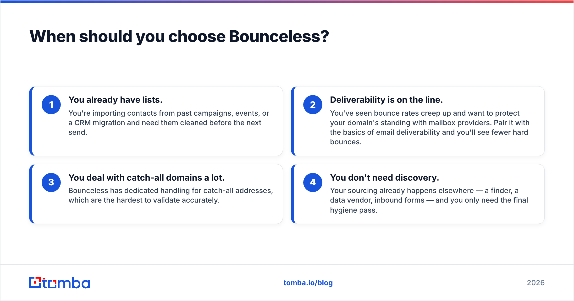 Diagram: When should you choose Bounceless