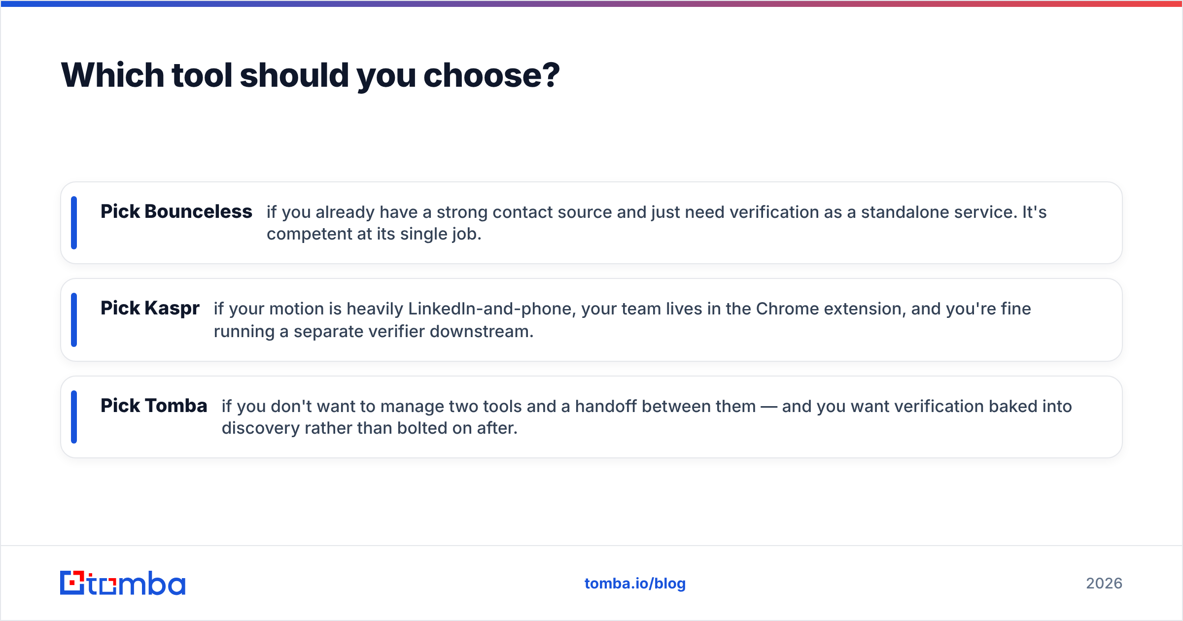Diagram: Which tool should you choose