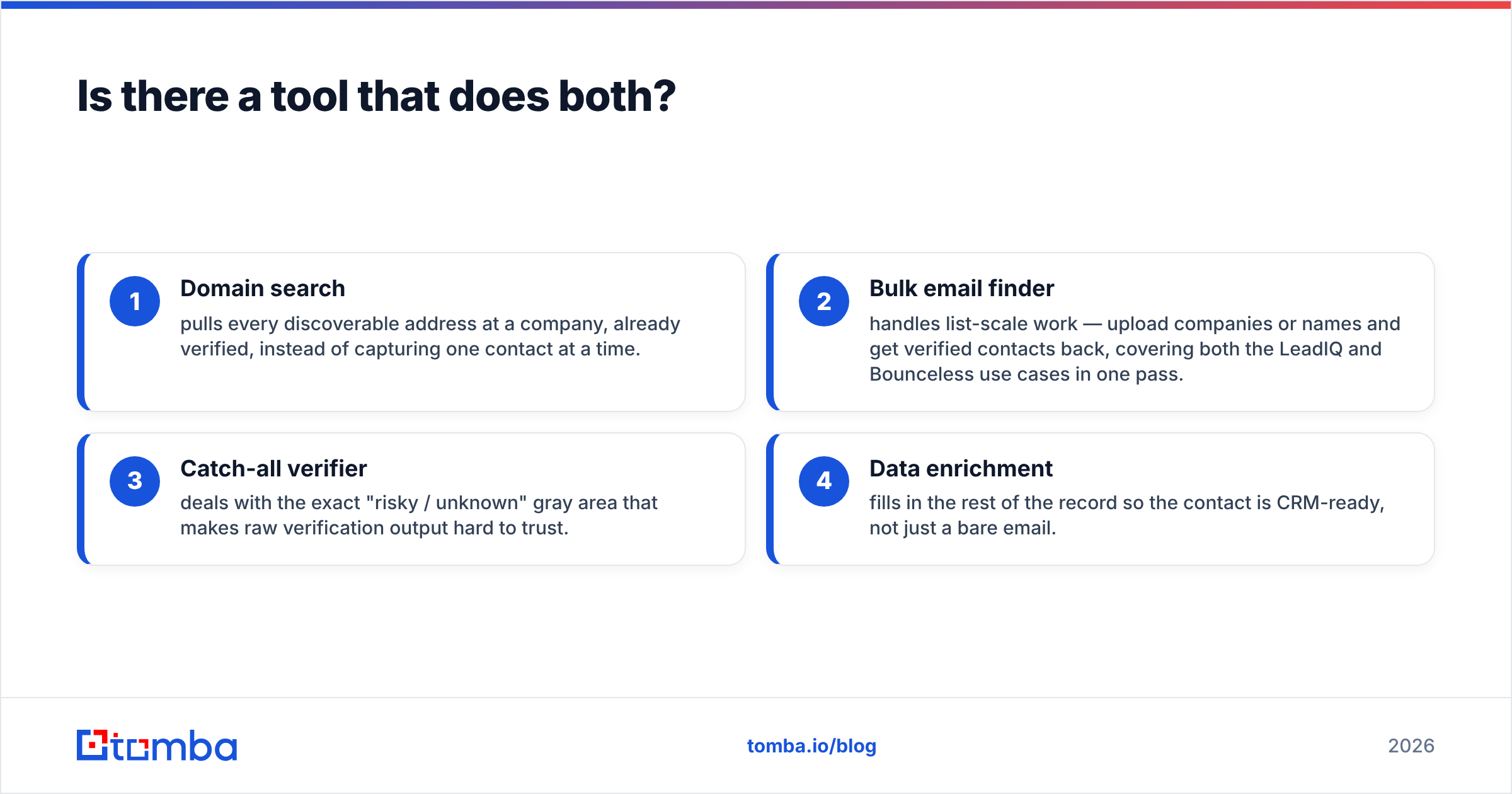 Diagram: Is there a tool that does both