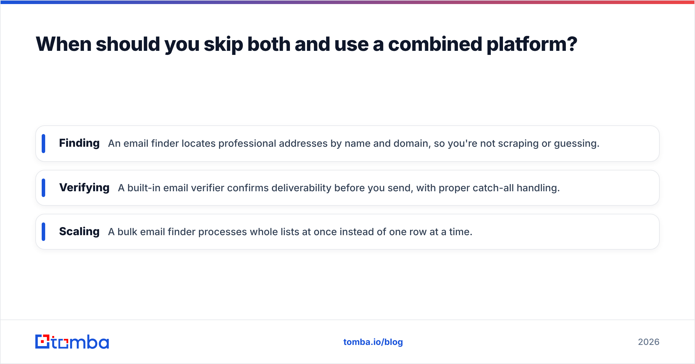 Diagram: When should you skip both and use a combined platform