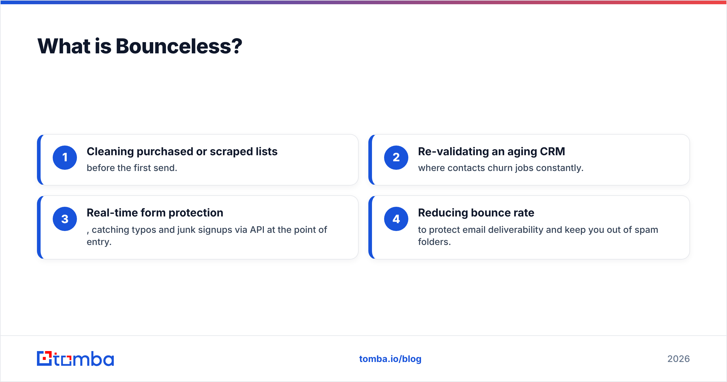 Diagram: What is Bounceless