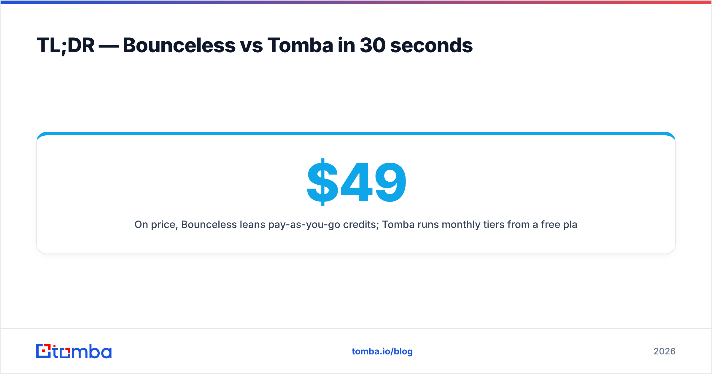 Diagram: TL;DR — Bounceless vs Tomba in 30 seconds