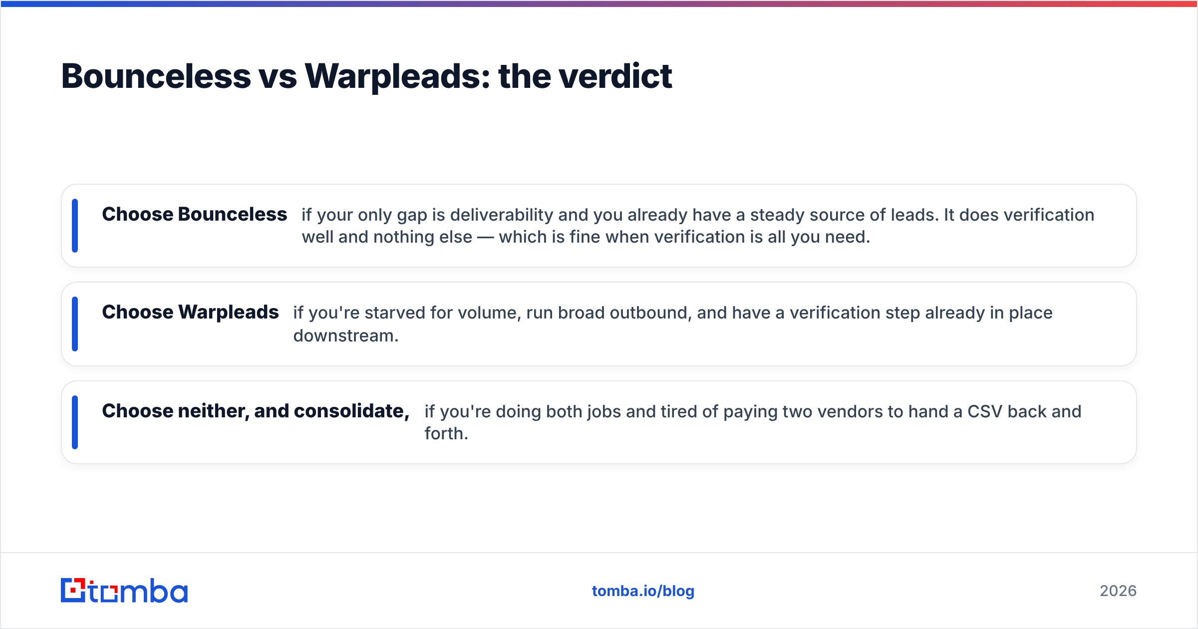 Diagram: Bounceless vs Warpleads: the verdict