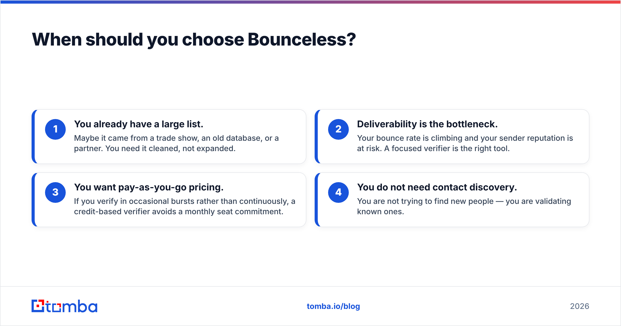 Diagram: When should you choose Bounceless
