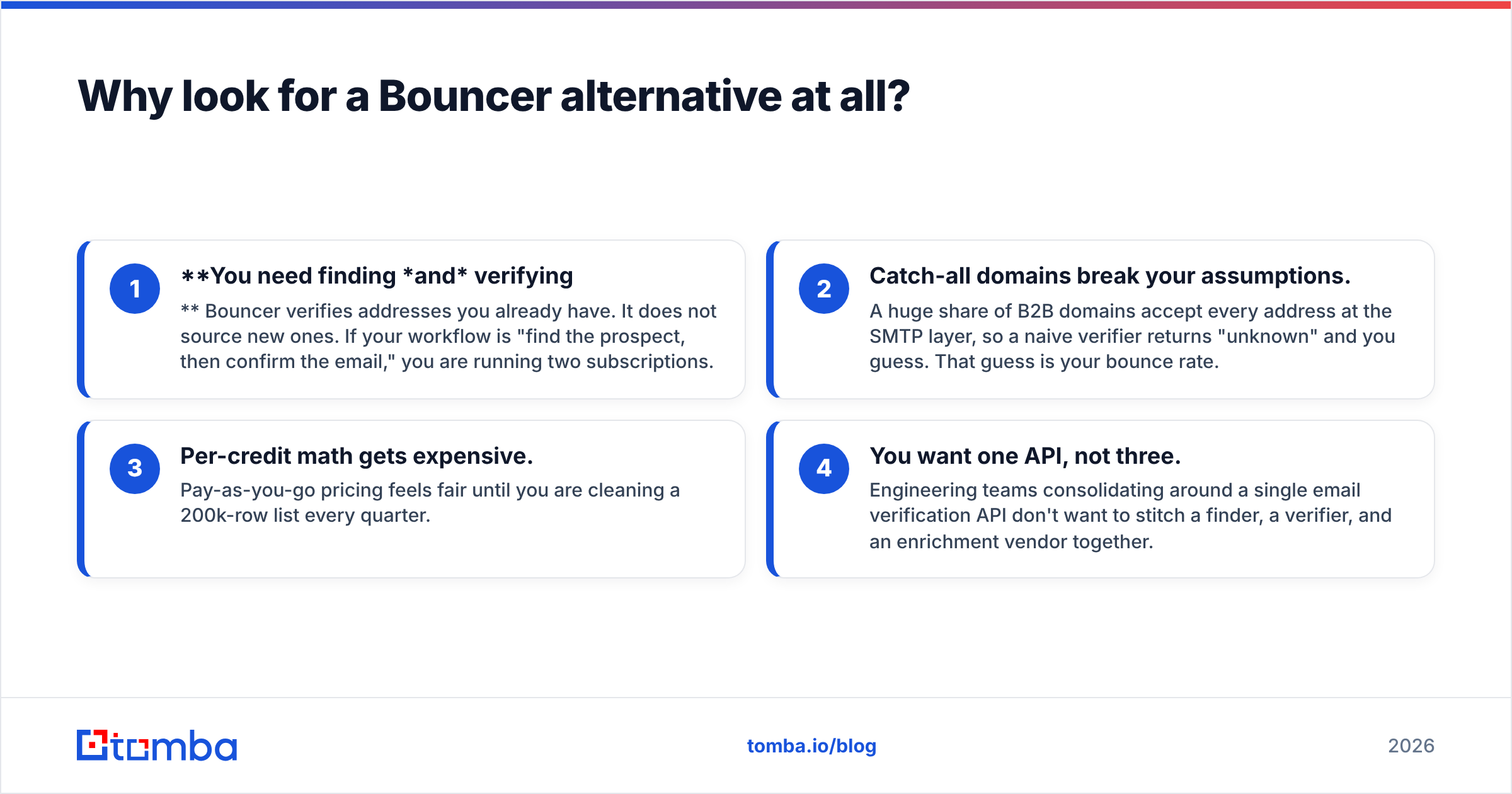 Diagram: Why look for a Bouncer alternative at all