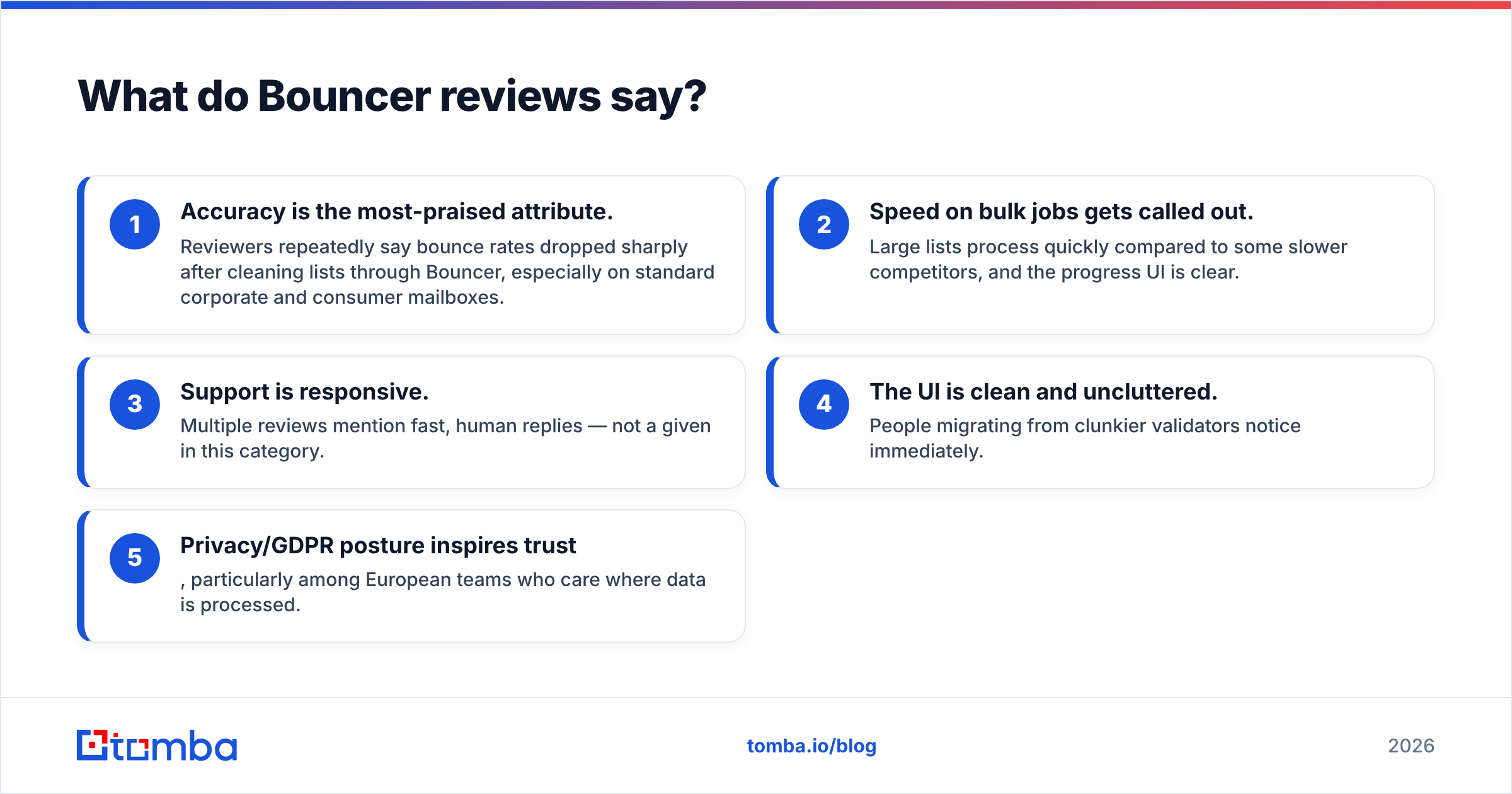 Diagram: What do Bouncer reviews say