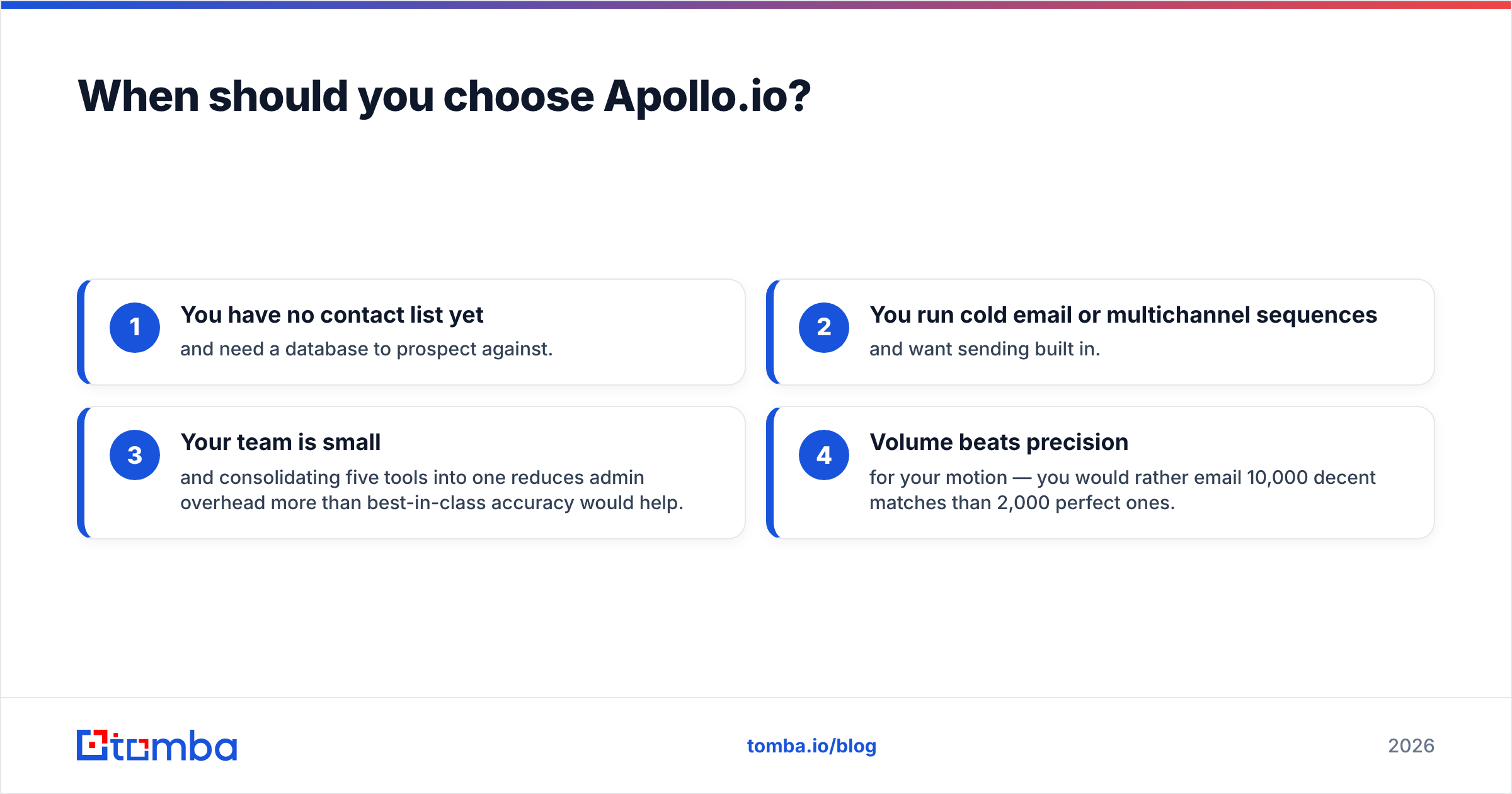 Diagram: When should you choose Apollo.io