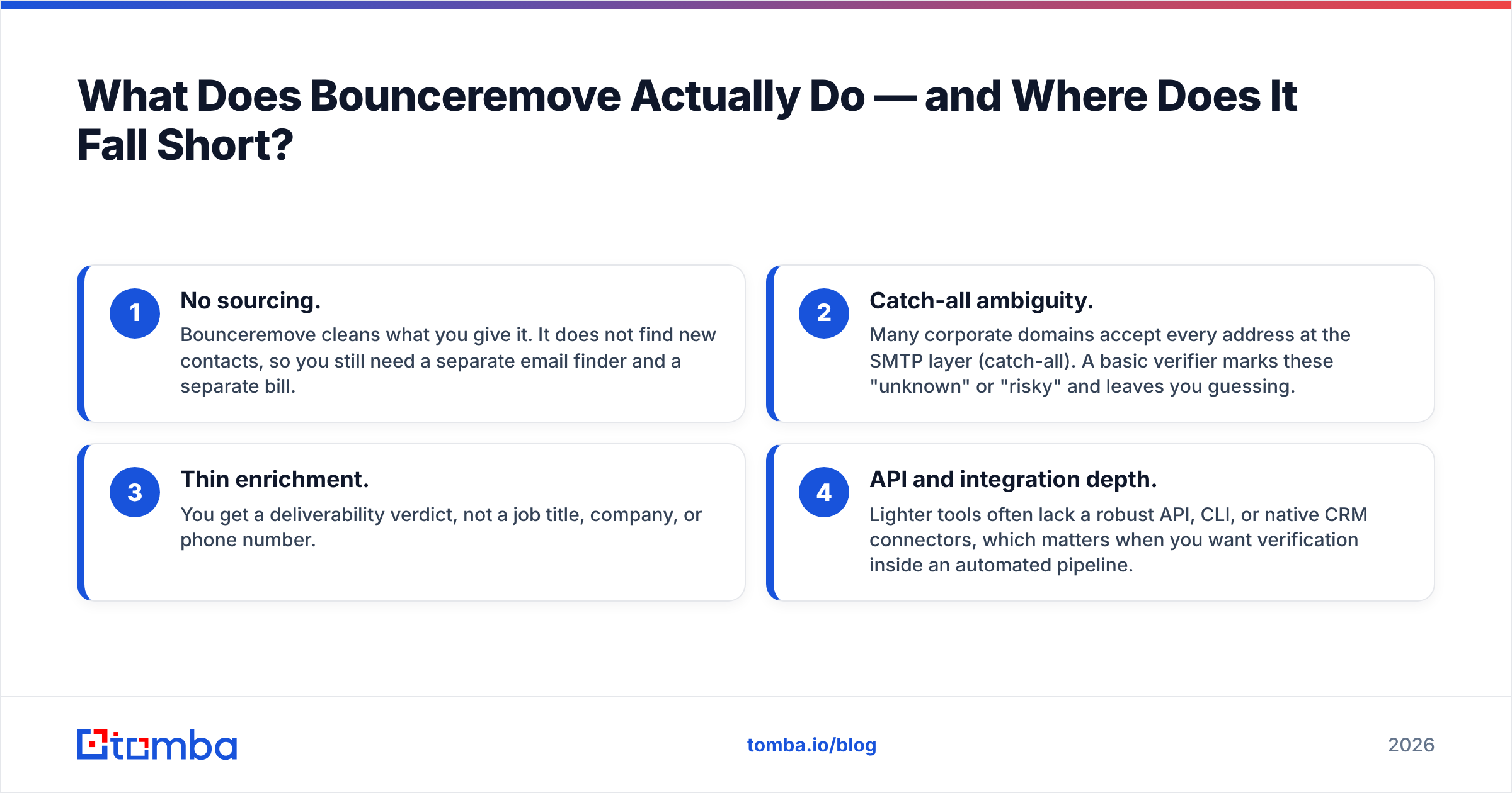 Diagram: What Does Bounceremove Actually Do — and Where Does It Fall Short