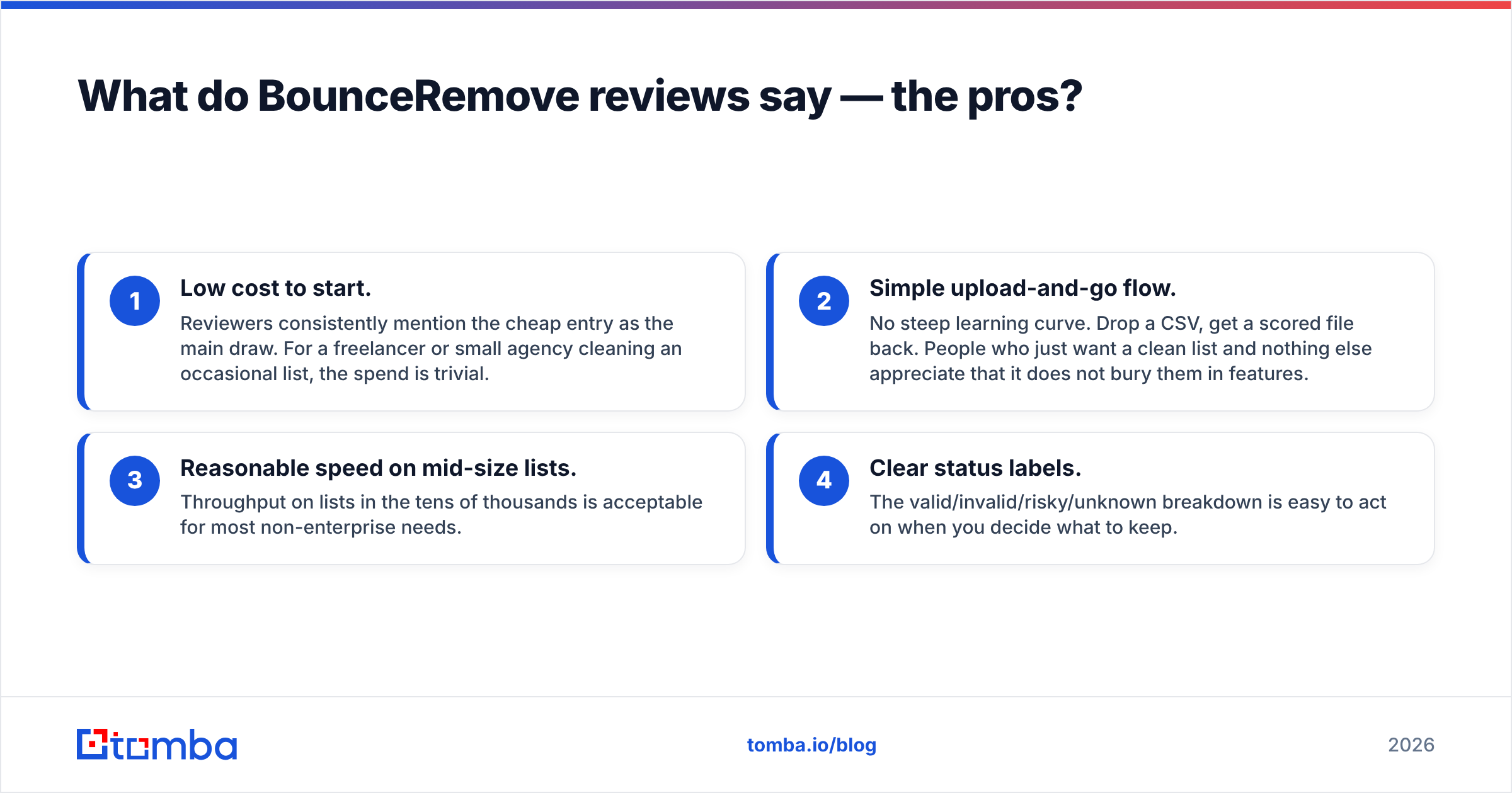 Diagram: What do BounceRemove reviews say — the pros
