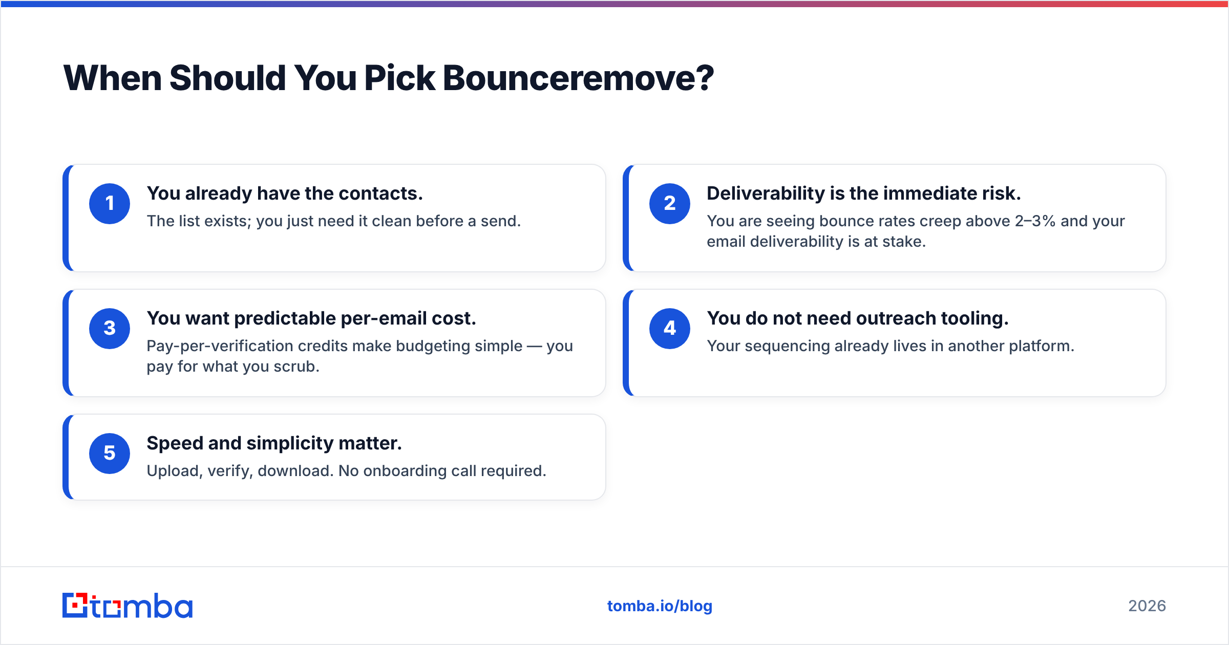 Diagram: When Should You Pick Bounceremove