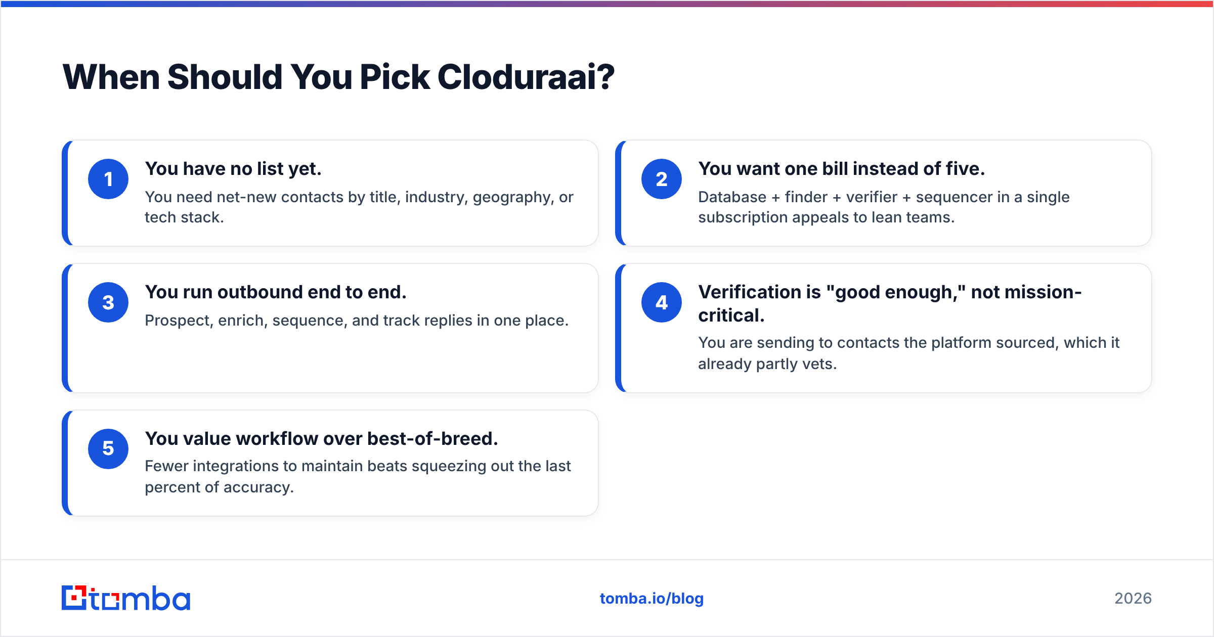 Diagram: When Should You Pick Cloduraai