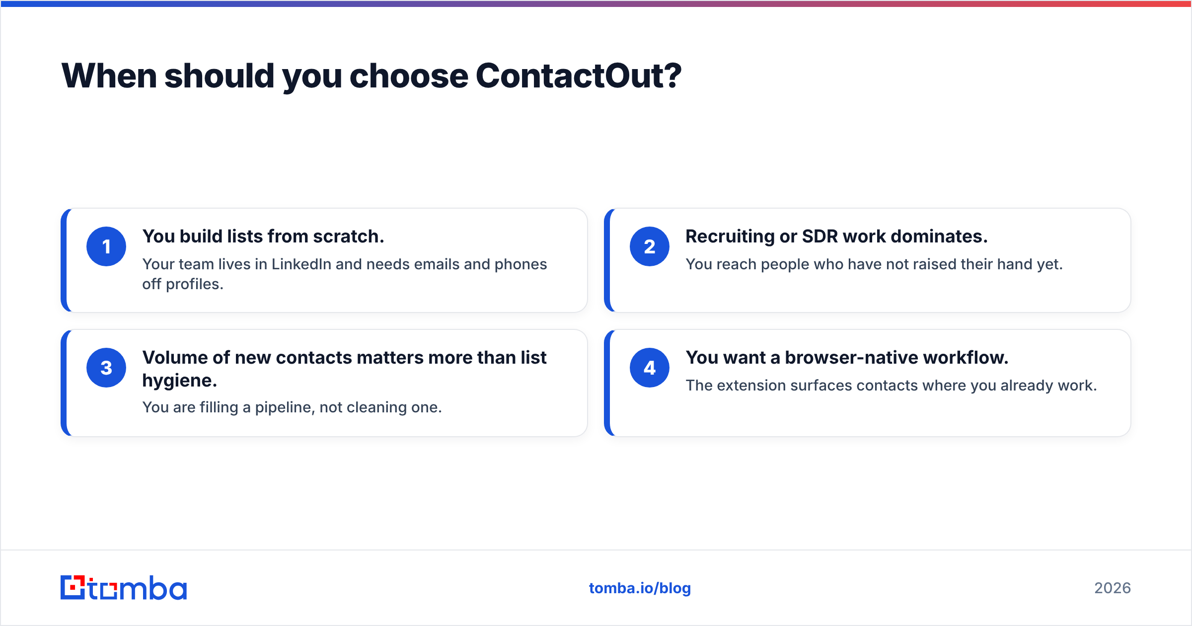 Diagram: When should you choose ContactOut