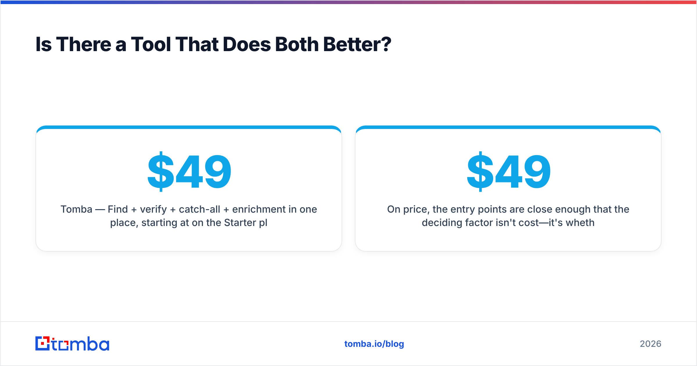 Diagram: Is There a Tool That Does Both Better