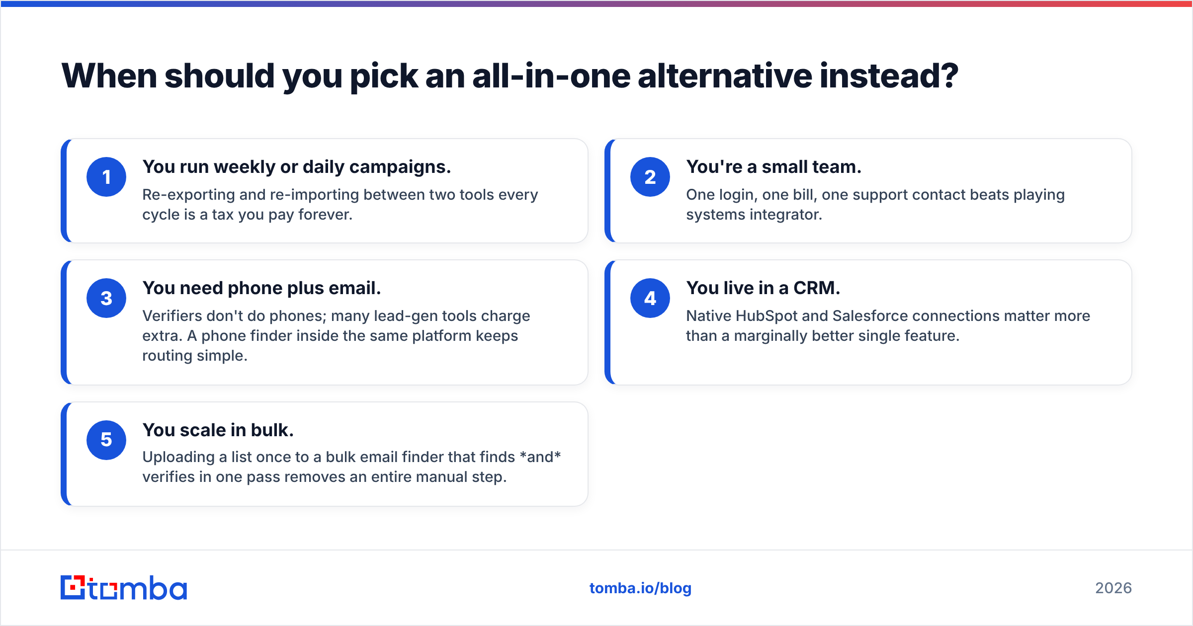 Diagram: When should you pick an all-in-one alternative instead