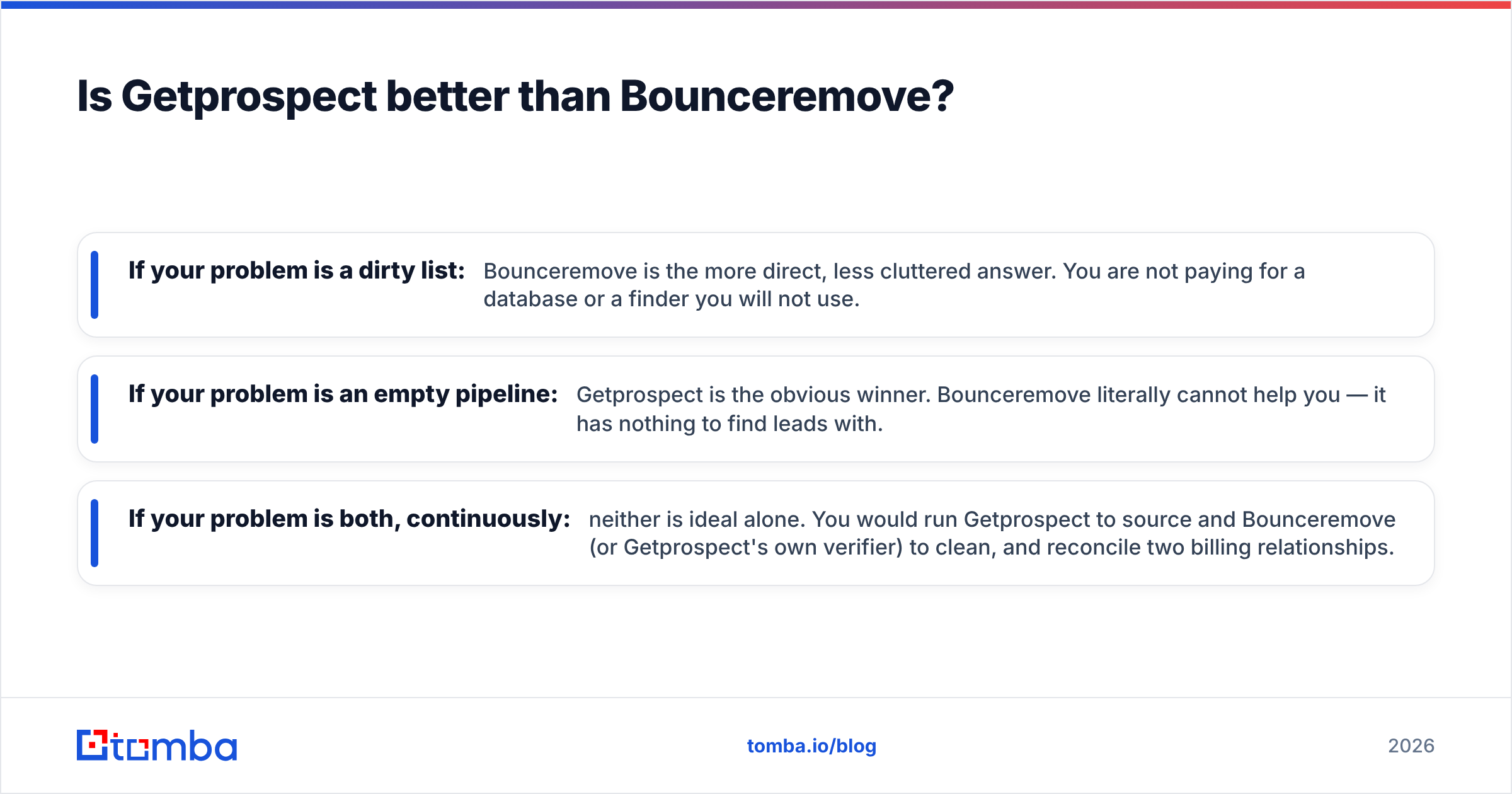 Diagram: Is Getprospect better than Bounceremove